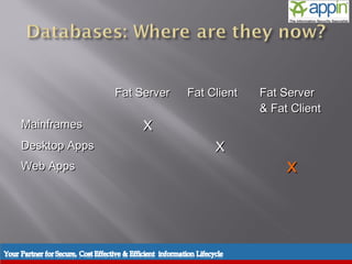 Fat Server          Fat Client   Fat Server
                                                              & Fat Client
    Mainframes                       X
    Desktop Apps                                      X
    Web Apps                                                           X




Introduction   Background   Techniques   Prevention   Demo    Conclusions   Questions
 