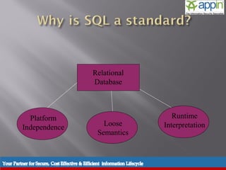 Relational
                                         Database



          Platform                                                 Runtime
                                            Loose               Interpretation
        Independence
                                          Semantics



Introduction   Background   Techniques      Prevention   Demo   Conclusions   Questions
 
