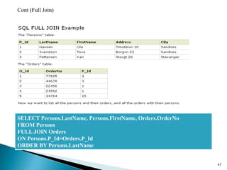 Cont (Full Join)




SELECT Persons.LastName, Persons.FirstName, Orders.OrderNo
FROM Persons
FULL JOIN Orders
ON Persons.P_Id=Orders.P_Id
ORDER BY Persons.LastName


                                                             47
 