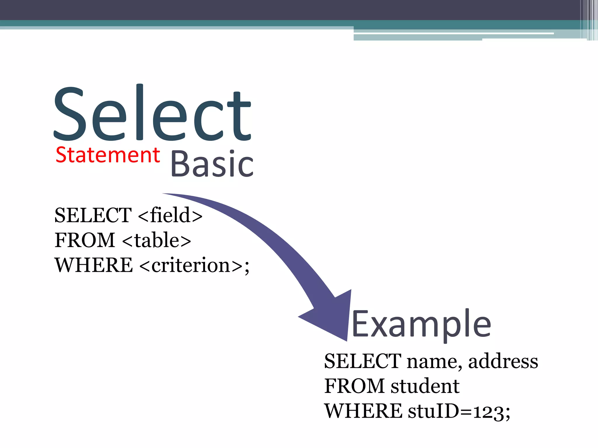 Select
Statement
   Basic
SELECT <field>
FROM <table>
WHERE <criterion>;


                       Example
                     SELECT name, address
                     FROM student
                     WHERE stuID=123;
 