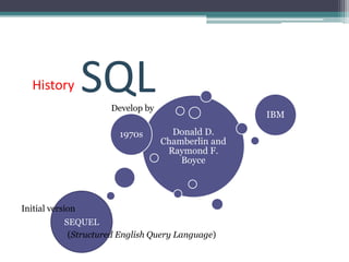 History        SQL Develop by
                                                    IBM

                        1970s        Donald D.
                                   Chamberlin and
                                    Raymond F.
                                       Boyce




Initial version
           SEQUEL
            (Structured English Query Language)
 