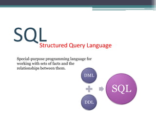 Sql - Structured Query Language | PPT