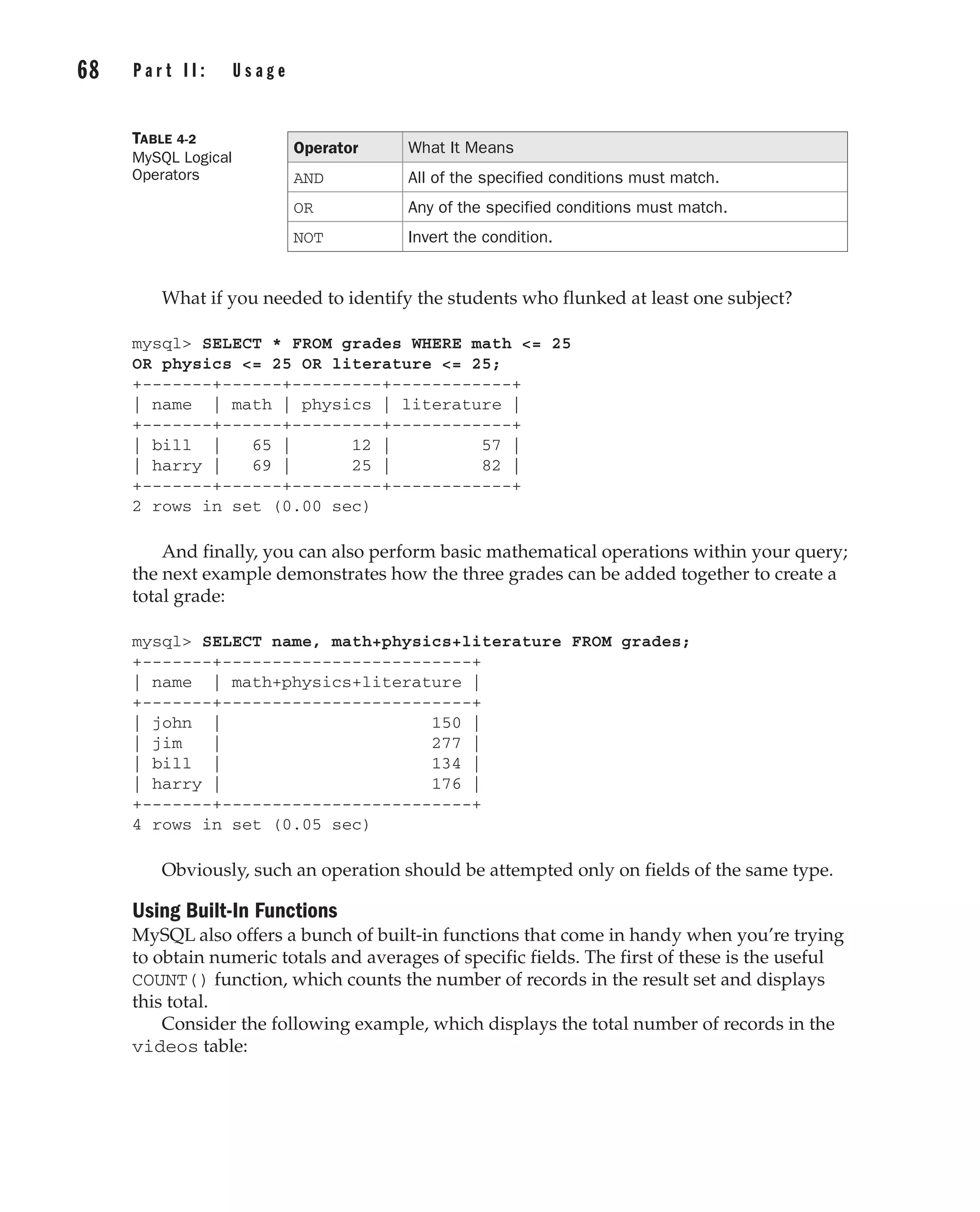 68 P a r t I I : U s a g e
Complete Reference / MySQL: TCR / Vaswani / 222477-0 / Chapter 4
What if you needed to identify the students who flunked at least one subject?
mysql> SELECT * FROM grades WHERE math <= 25
OR physics <= 25 OR literature <= 25;
+-------+------+---------+------------+
| name | math | physics | literature |
+-------+------+---------+------------+
| bill | 65 | 12 | 57 |
| harry | 69 | 25 | 82 |
+-------+------+---------+------------+
2 rows in set (0.00 sec)
And finally, you can also perform basic mathematical operations within your query;
the next example demonstrates how the three grades can be added together to create a
total grade:
mysql> SELECT name, math+physics+literature FROM grades;
+-------+-------------------------+
| name | math+physics+literature |
+-------+-------------------------+
| john | 150 |
| jim | 277 |
| bill | 134 |
| harry | 176 |
+-------+-------------------------+
4 rows in set (0.05 sec)
Obviously, such an operation should be attempted only on fields of the same type.
Using Built-In Functions
MySQL also offers a bunch of built-in functions that come in handy when you’re trying
to obtain numeric totals and averages of specific fields. The first of these is the useful
COUNT() function, which counts the number of records in the result set and displays
this total.
Consider the following example, which displays the total number of records in the
videos table:
Operator What It Means
AND All of the specified conditions must match.
OR Any of the specified conditions must match.
NOT Invert the condition.
TABLE 4-2
MySQL Logical
Operators
P:010CompCompRef8477-0ch04.vp
Thursday, December 04, 2003 8:58:49 AM
Color profile: Generic CMYK printer profile
Composite Default screen
 