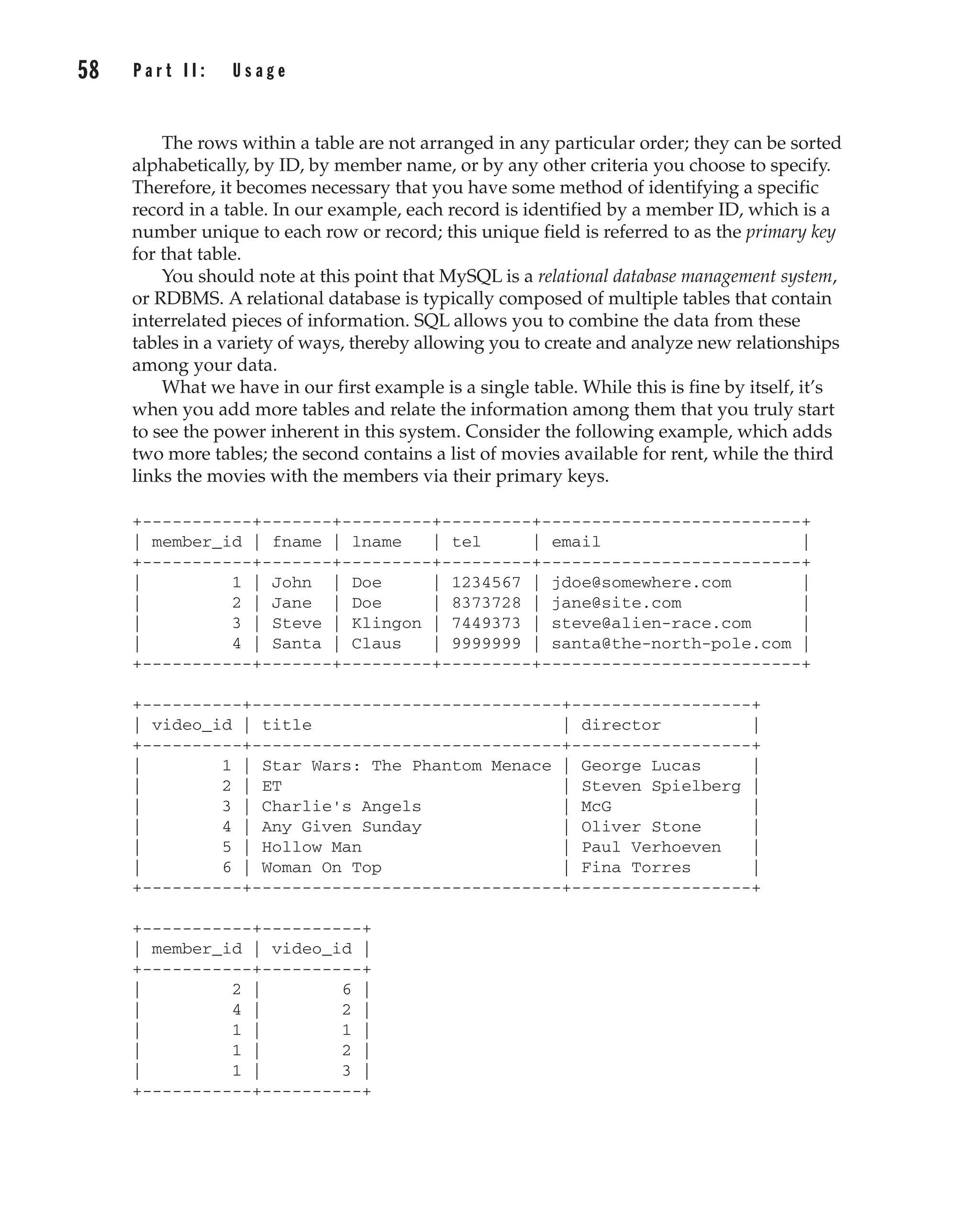 The rows within a table are not arranged in any particular order; they can be sorted
alphabetically, by ID, by member name, or by any other criteria you choose to specify.
Therefore, it becomes necessary that you have some method of identifying a specific
record in a table. In our example, each record is identified by a member ID, which is a
number unique to each row or record; this unique field is referred to as the primary key
for that table.
You should note at this point that MySQL is a relational database management system,
or RDBMS. A relational database is typically composed of multiple tables that contain
interrelated pieces of information. SQL allows you to combine the data from these
tables in a variety of ways, thereby allowing you to create and analyze new relationships
among your data.
What we have in our first example is a single table. While this is fine by itself, it’s
when you add more tables and relate the information among them that you truly start
to see the power inherent in this system. Consider the following example, which adds
two more tables; the second contains a list of movies available for rent, while the third
links the movies with the members via their primary keys.
+-----------+-------+---------+---------+--------------------------+
| member_id | fname | lname | tel | email |
+-----------+-------+---------+---------+--------------------------+
| 1 | John | Doe | 1234567 | jdoe@somewhere.com |
| 2 | Jane | Doe | 8373728 | jane@site.com |
| 3 | Steve | Klingon | 7449373 | steve@alien-race.com |
| 4 | Santa | Claus | 9999999 | santa@the-north-pole.com |
+-----------+-------+---------+---------+--------------------------+
+----------+-------------------------------+------------------+
| video_id | title | director |
+----------+-------------------------------+------------------+
| 1 | Star Wars: The Phantom Menace | George Lucas |
| 2 | ET | Steven Spielberg |
| 3 | Charlie's Angels | McG |
| 4 | Any Given Sunday | Oliver Stone |
| 5 | Hollow Man | Paul Verhoeven |
| 6 | Woman On Top | Fina Torres |
+----------+-------------------------------+------------------+
+-----------+----------+
| member_id | video_id |
+-----------+----------+
| 2 | 6 |
| 4 | 2 |
| 1 | 1 |
| 1 | 2 |
| 1 | 3 |
+-----------+----------+
58 P a r t I I : U s a g e
Complete Reference / MySQL: TCR / Vaswani / 222477-0 / Chapter 4
P:010CompCompRef8477-0ch04.vp
Thursday, December 04, 2003 8:58:48 AM
Color profile: Generic CMYK printer profile
Composite Default screen
 