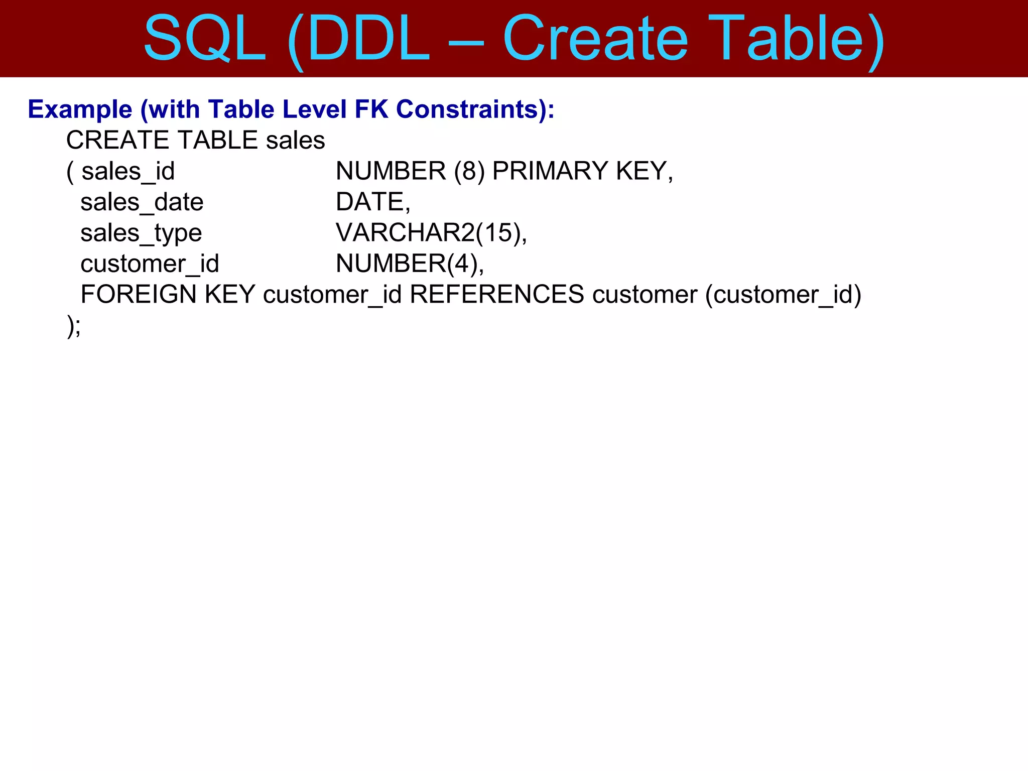 Example (with Table Level FK Constraints):
CREATE TABLE sales
( sales_id NUMBER (8) PRIMARY KEY,
sales_date DATE,
sales_type VARCHAR2(15),
customer_id NUMBER(4),
FOREIGN KEY customer_id REFERENCES customer (customer_id)
);
SQL (DDL – Create Table)
 