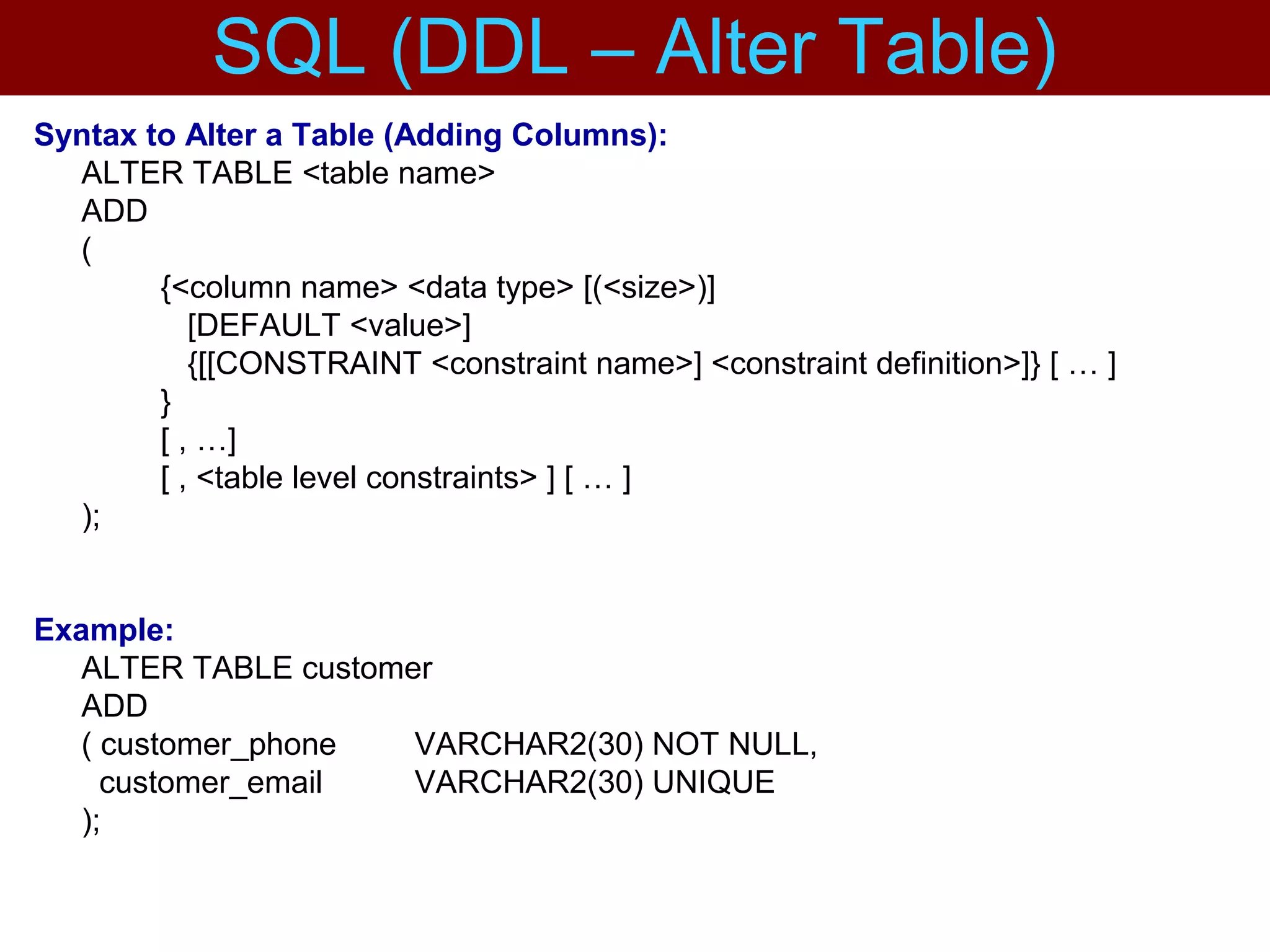 Syntax to Alter a Table (Adding Columns):
ALTER TABLE <table name>
ADD
(
{<column name> <data type> [(<size>)]
[DEFAULT <value>]
{[[CONSTRAINT <constraint name>] <constraint definition>]} [ … ]
}
[ , …]
[ , <table level constraints> ] [ … ]
);
Example:
ALTER TABLE customer
ADD
( customer_phone VARCHAR2(30) NOT NULL,
customer_email VARCHAR2(30) UNIQUE
);
SQL (DDL – Alter Table)
 