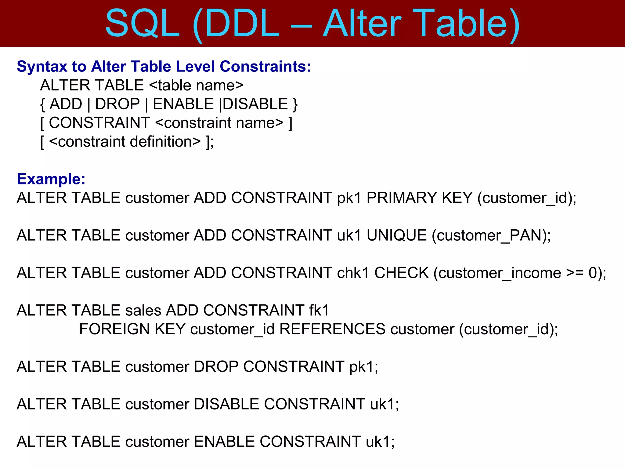 Syntax to Alter Table Level Constraints:
ALTER TABLE <table name>
{ ADD | DROP | ENABLE |DISABLE }
[ CONSTRAINT <constraint name> ]
[ <constraint definition> ];
Example:
ALTER TABLE customer ADD CONSTRAINT pk1 PRIMARY KEY (customer_id);
ALTER TABLE customer ADD CONSTRAINT uk1 UNIQUE (customer_PAN);
ALTER TABLE customer ADD CONSTRAINT chk1 CHECK (customer_income >= 0);
ALTER TABLE sales ADD CONSTRAINT fk1
FOREIGN KEY customer_id REFERENCES customer (customer_id);
ALTER TABLE customer DROP CONSTRAINT pk1;
ALTER TABLE customer DISABLE CONSTRAINT uk1;
ALTER TABLE customer ENABLE CONSTRAINT uk1;
SQL (DDL – Alter Table)
 