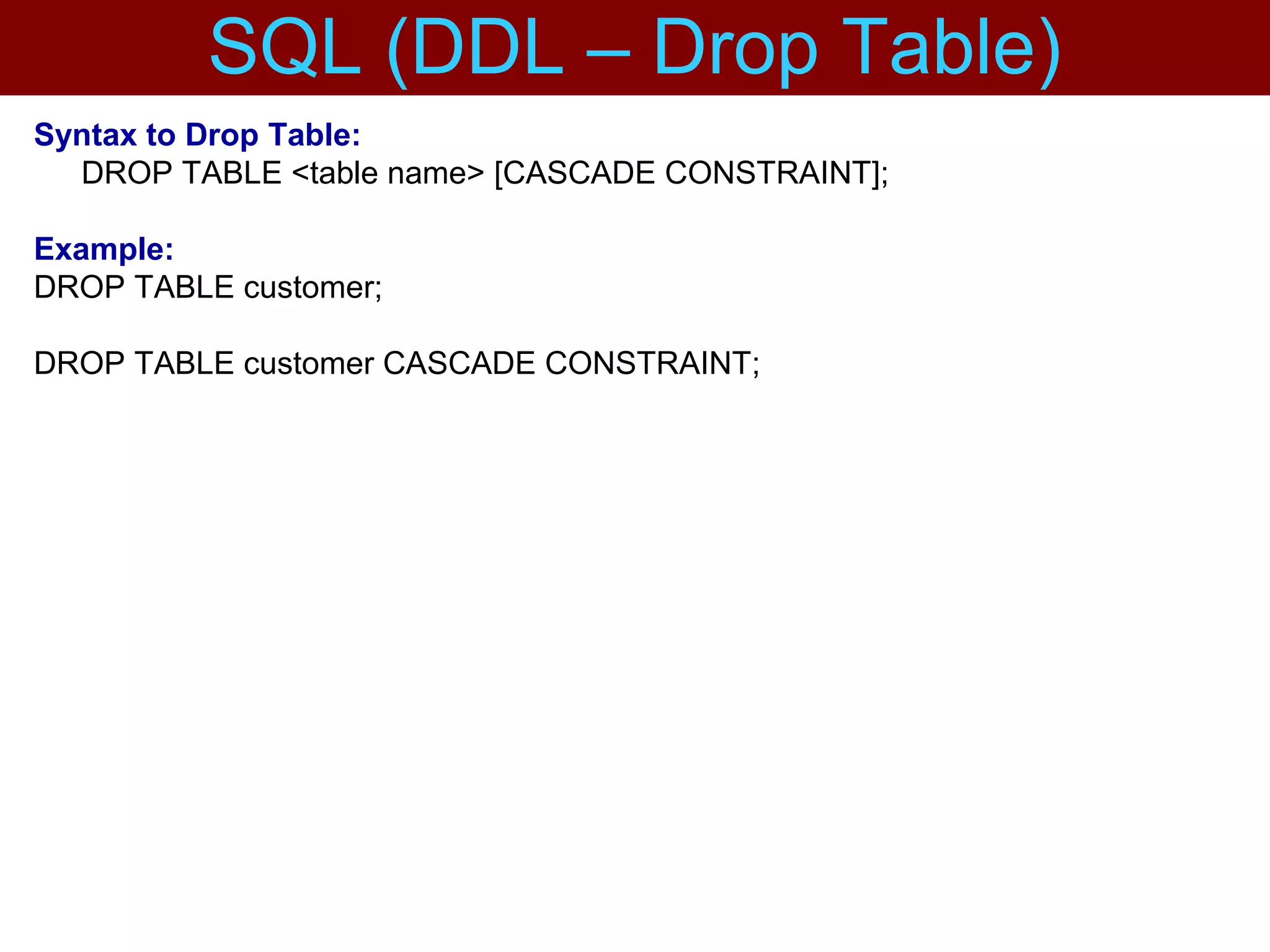 Syntax to Drop Table:
DROP TABLE <table name> [CASCADE CONSTRAINT];
Example:
DROP TABLE customer;
DROP TABLE customer CASCADE CONSTRAINT;
SQL (DDL – Drop Table)
 