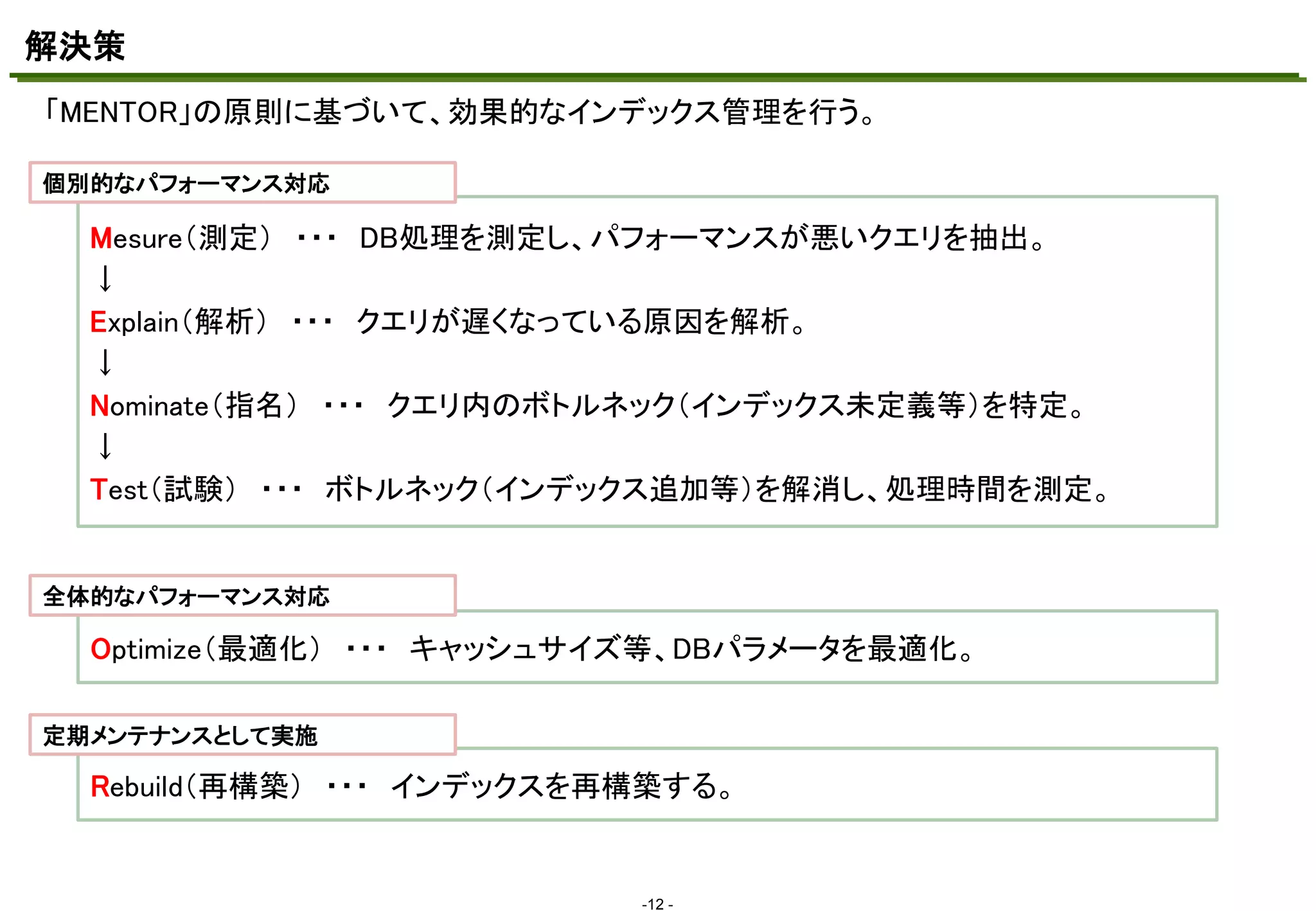 解決策
「MENTOR」の原則に基づいて、効果的なインデックス管理を行う。
マスタ テキストの書式設定
個別的なパフォーマンス対応

Mesure（測定） ・・・ DB処理を測定し、パフォーマンスが悪いクエリを抽出。
↓
Explain（解析） ・・・ クエリが遅くなっている原因を解析。
↓
Nominate（指名） ・・・ クエリ内のボトルネック（インデックス未定義等）を特定。
↓
Test（試験） ・・・ ボトルネック（インデックス追加等）を解消し、処理時間を測定。

全体的なパフォーマンス対応

Optimize（最適化） ・・・ キャッシュサイズ等、DBパラメータを最適化。
定期メンテナンスとして実施

Rebuild（再構築） ・・・ インデックスを再構築する。

-12 -

 