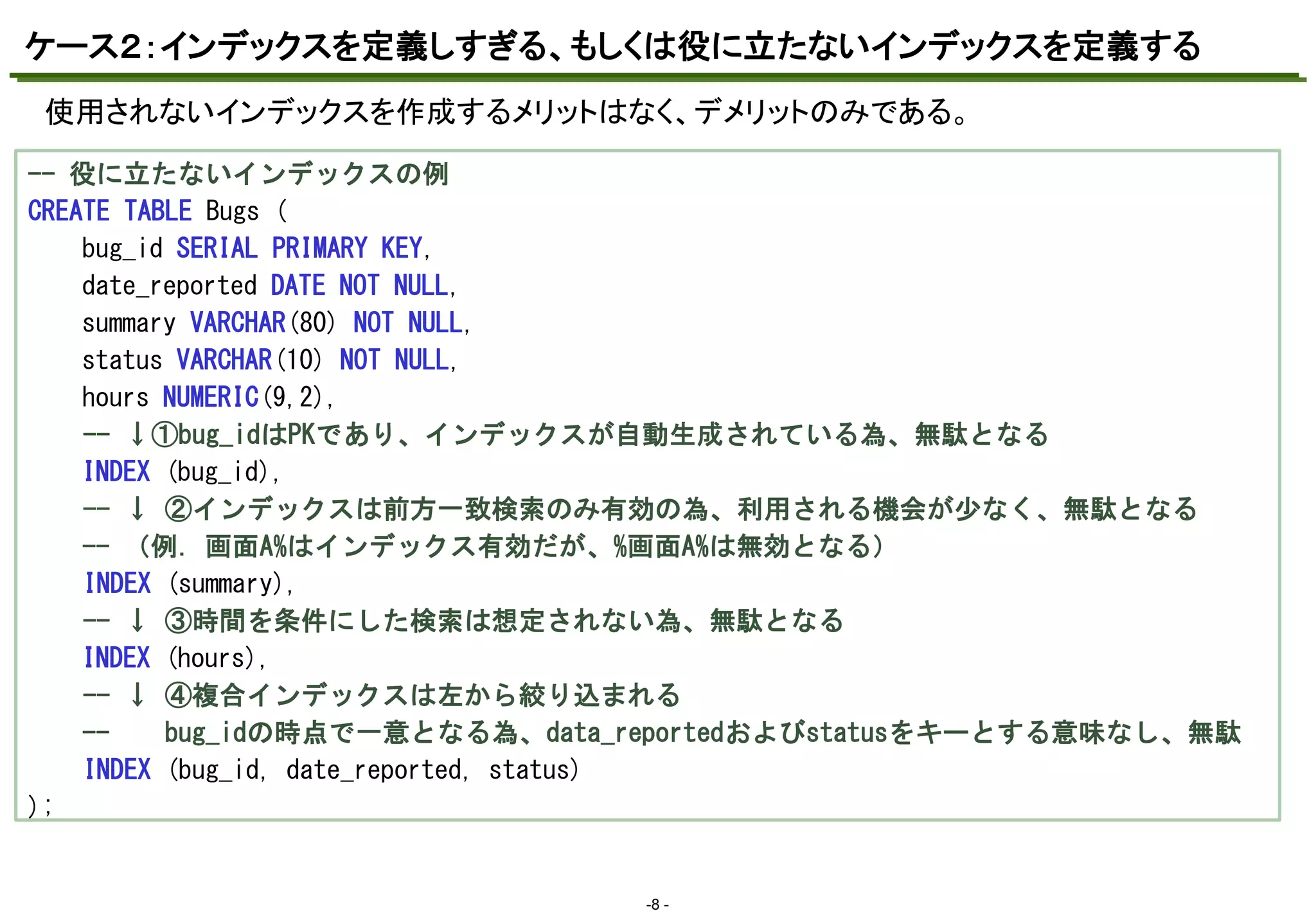 ケース２：インデックスを定義しすぎる、もしくは役に立たないインデックスを定義する
使用されないインデックスを作成するメリットはなく、デメリットのみである。
マスタ テキストの書式設定
-- 役に立たないインデックスの例
CREATE TABLE Bugs (
bug_id SERIAL PRIMARY KEY,
date_reported DATE NOT NULL,
summary VARCHAR(80) NOT NULL,
status VARCHAR(10) NOT NULL,
hours NUMERIC(9,2),
-- ↓①bug_idはPKであり、インデックスが自動生成されている為、無駄となる
INDEX (bug_id),
-- ↓ ②インデックスは前方一致検索のみ有効の為、利用される機会が少なく、無駄となる
-- （例．画面A%はインデックス有効だが、%画面A%は無効となる）
INDEX (summary),
-- ↓ ③時間を条件にした検索は想定されない為、無駄となる
INDEX (hours),
-- ↓ ④複合インデックスは左から絞り込まれる
-bug_idの時点で一意となる為、data_reportedおよびstatusをキーとする意味なし、無駄
INDEX (bug_id, date_reported, status)
);

-8 -

 
