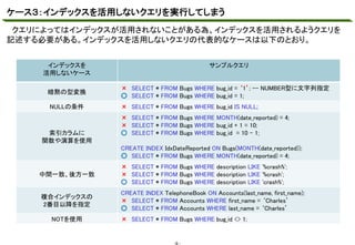 ケース３：インデックスを活用しないクエリを実行してしまう
クエリによってはインデックスが活用されないことがある為、インデックスを活用されるようクエリを
マスタ テキストの書式設定

記述する必要がある。インデックスを活用しないクエリの代表的なケースは以下のとおり。
インデックスを
活用しないケース
暗黙の型変換
NULLの条件

索引カラムに
関数や演算を使用

サンプルクエリ

× SELECT * FROM Bugs WHERE bug_id = ‘1’; -- NUMBER型に文字列指定
○ SELECT * FROM Bugs WHERE bug_id = 1;
× SELECT * FROM Bugs WHERE bug_id IS NULL;
× SELECT * FROM Bugs WHERE MONTH(date_reported) = 4;
× SELECT * FROM Bugs WHERE bug_id + 1 = 10;
○ SELECT * FROM Bugs WHERE bug_id = 10 - 1;
CREATE INDEX IdxDateReported ON Bugs(MONTH(date_reported));
○ SELECT * FROM Bugs WHERE MONTH(date_reported) = 4;

中間一致、後方一致

× SELECT * FROM Bugs WHERE description LIKE '%crash%';
× SELECT * FROM Bugs WHERE description LIKE '%crash';
○ SELECT * FROM Bugs WHERE description LIKE 'crash%';

複合インデックスの
2番目以降を指定

CREATE INDEX TelephoneBook ON Accounts(last_name, first_name);
× SELECT * FROM Accounts WHERE first_name = ‘Charles’
○ SELECT * FROM Accounts WHERE last_name = ‘Charles’

NOTを使用

× SELECT * FROM Bugs WHERE bug_id <> 1;

-9 -

 