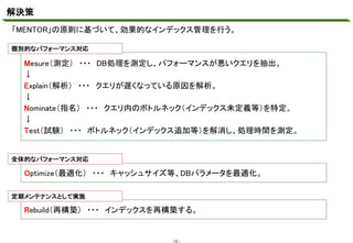 解決策
「MENTOR」の原則に基づいて、効果的なインデックス管理を行う。
マスタ テキストの書式設定
個別的なパフォーマンス対応

Mesure（測定） ・・・ DB処理を測定し、パフォーマンスが悪いクエリを抽出。
↓
Explain（解析） ・・・ クエリが遅くなっている原因を解析。
↓
Nominate（指名） ・・・ クエリ内のボトルネック（インデックス未定義等）を特定。
↓
Test（試験） ・・・ ボトルネック（インデックス追加等）を解消し、処理時間を測定。

全体的なパフォーマンス対応

Optimize（最適化） ・・・ キャッシュサイズ等、DBパラメータを最適化。
定期メンテナンスとして実施

Rebuild（再構築） ・・・ インデックスを再構築する。

-12 -

 