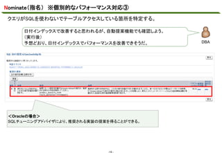 Nominate（指名） ※個別的なパフォーマンス対応③
クエリがSQLを使わないでテーブルアクセスしている箇所を特定する。
マスタ テキストの書式設定
日付インデックスで改善すると思われるが、自動提案機能でも確認しよう。
（実行後）
予想どおり、日付インデックスでパフォーマンスを改善できそうだ。

＜Oracleの場合＞
SQLチューニングアドバイザにより、推奨される実装の提案を得ることができる。

-15 -

DBA

 