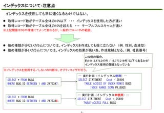 インデックスについて：注意点
インデックスを使用しても常に速くなるわけではない。
マスタ テキストの書式設定
 取得レコード数がテーブル全体の10%以下 ・・・ インデックスを使用した方が速い
 取得レコード数がテーブル全体の10%を超える ・・・ テーブルフルスキャンが速い
※上記閾値はDBや環境にてよって変わるが、一般的に5%～15%の範囲。

 値の種類が少ないカラムについては、インデックスを作成しても役に立たない （例．性別、血液型）
 値の種類が多いカラムについては、インデックスの効果が高い為、作成候補となる。（例．社員番号）
この例の場合、
約14%（2,475,347件 / 16,777,216件）以下であるかが
インデックス使用の閾値となっている
※インデックスを使用する／しないの判断は、オプティマイザが行う。

SELECT * FROM BUGS
WHERE BUG_ID BETWEEN 1 AND 2475347;

-- 実行計画（インデックス使用）-SELECT STATEMENT
Cost = 25499
TABLE ACCESS BY INDEX ROWID BUGS
INDEX RANGE SCAN PK_BUGS

SELECT * FROM BUGS
WHERE BUG_ID BETWEEN 1 AND 2475348;

-- 実行計画（インデックス未使用）-SELECT STATEMENT
Cost = 25499
TABLE ACCESS FULL BUGS

-3 -

 
