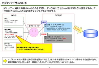 オプティマイザについて
SQLはデータ抽出内容（What）のみを記述し、データ抽出方法（How）は記述しない言語である。デ
マスタ テキストの書式設定

ータ抽出方法（How）の決定はオプティマイザが担当する。
OUTPUT

INPUT
【SQL】
SELECT * FROM Bugs
WHERE bug_id = 27

採用
【実行計画 A：インデックススキャン】
SELECT STATEMENT Cost = 3
TABLE ACCESS BY INDEX ROWID BUGS
INDEX UNIQUE SCAN PK_BUGS

オプティマイザ
【統計情報】
・システム統計
（CPU、I/Oの処理性能）
・オブジェクト統計
（テーブル、カラム、インデックスの
件数、サイズ、分布）

【その他】
・DBパラメータ
・オブジェクト構造
etc.

不採用
【実行計画 B：テーブルフルスキャン】
SELECT STATEMENT Cost = 25487
TABLE ACCESS FULL BUGS

統計情報と実体に乖離がある場合、
パフォーマンス障害が発生することがある。

オプティマイザが最適な実行計画を算出するよう、統計情報を適切なタイミングで最新化する必要がある。
統計情報が正しくない場合、期待されるインデックスが使用されないこともある。
-4 -

 
