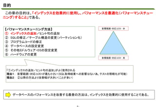 目的
この章の目的は、「インデックスを効果的に使用し、パフォーマンスを最適化（パフォーマンスチュー
マスタ テキストの書式設定

ニング）すること」である。
【パフォーマンスチューニング方法】
① インデックスの追加／ヒント句の追加
② SQLの修正／テーブル構造の変更（パーティション化）
③ プログラムコードの修正
④ データベースの設定変更
⑤ その他ミドルウェア・OSの設定変更
⑥ ハードウェアの変更

影響範囲・対応コスト 小

影響範囲・対応コスト 大

「①インデックスの追加／ヒント句の追加」がよく使用される
理由１： 影響範囲・対応コストが最も小さい（SQL取得結果への影響はない為、テストの簡略化が可能）
理由２： ②以降の方法より改善幅が大きい（ことが多い）

データベースのパフォーマンスを改善する最善の方法は、インデックスを効果的に使用することである。

-5 -

 