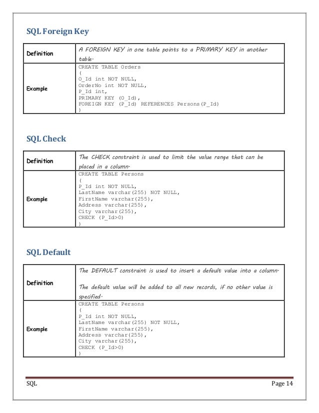 Sql