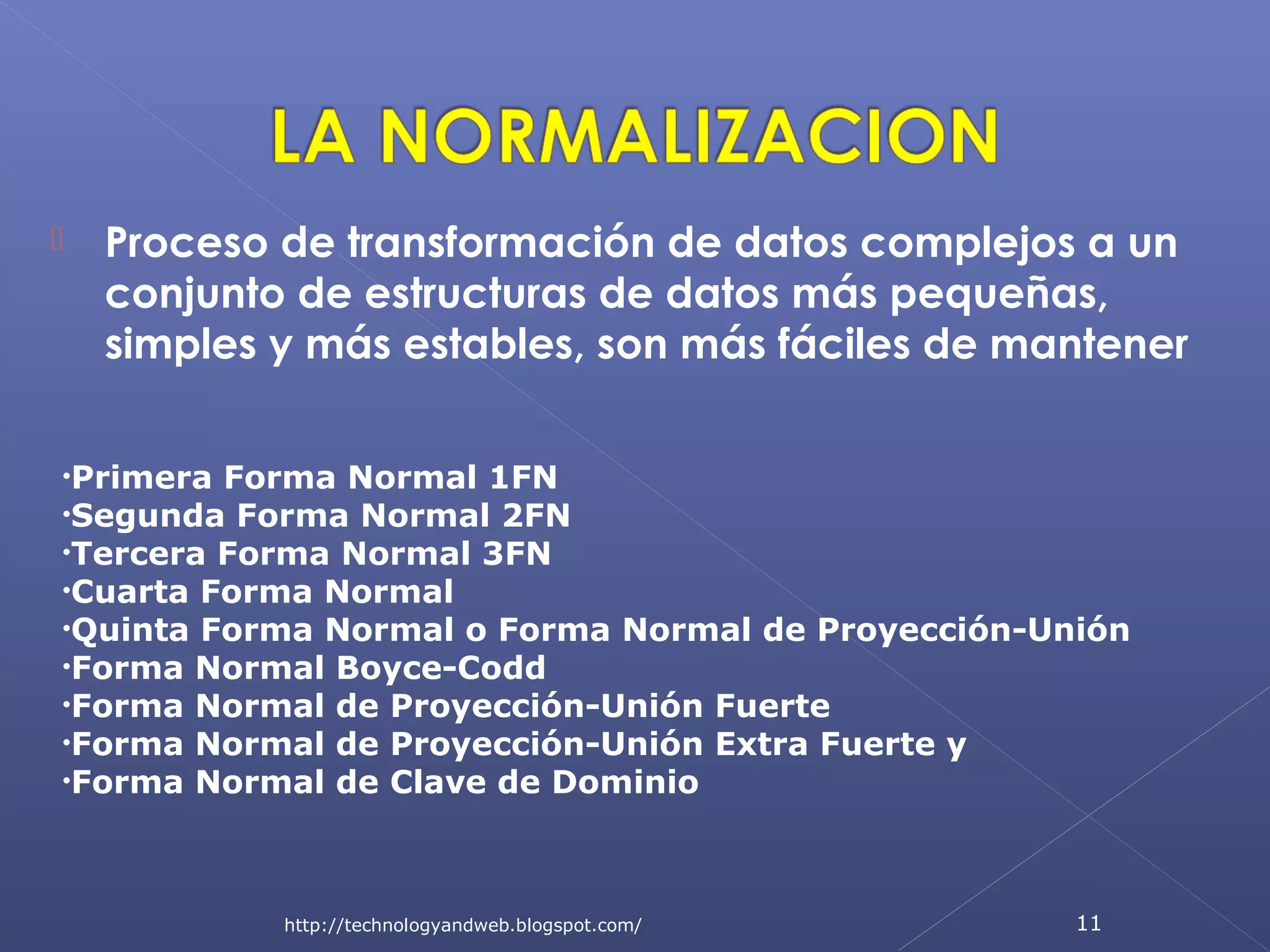

Proceso de transformación de datos complejos a un
conjunto de estructuras de datos más pequeñas,
simples y más estables, son más fáciles de mantener

•Primera Forma Normal 1FN
•Segunda Forma Normal 2FN
•Tercera Forma Normal 3FN
•Cuarta Forma Normal
•Quinta Forma Normal o Forma Normal de Proyección-Unión
•Forma Normal Boyce-Codd
•Forma Normal de Proyección-Unión Fuerte
•Forma Normal de Proyección-Unión Extra Fuerte y
•Forma Normal de Clave de Dominio

http://technologyandweb.blogspot.com/

11

 