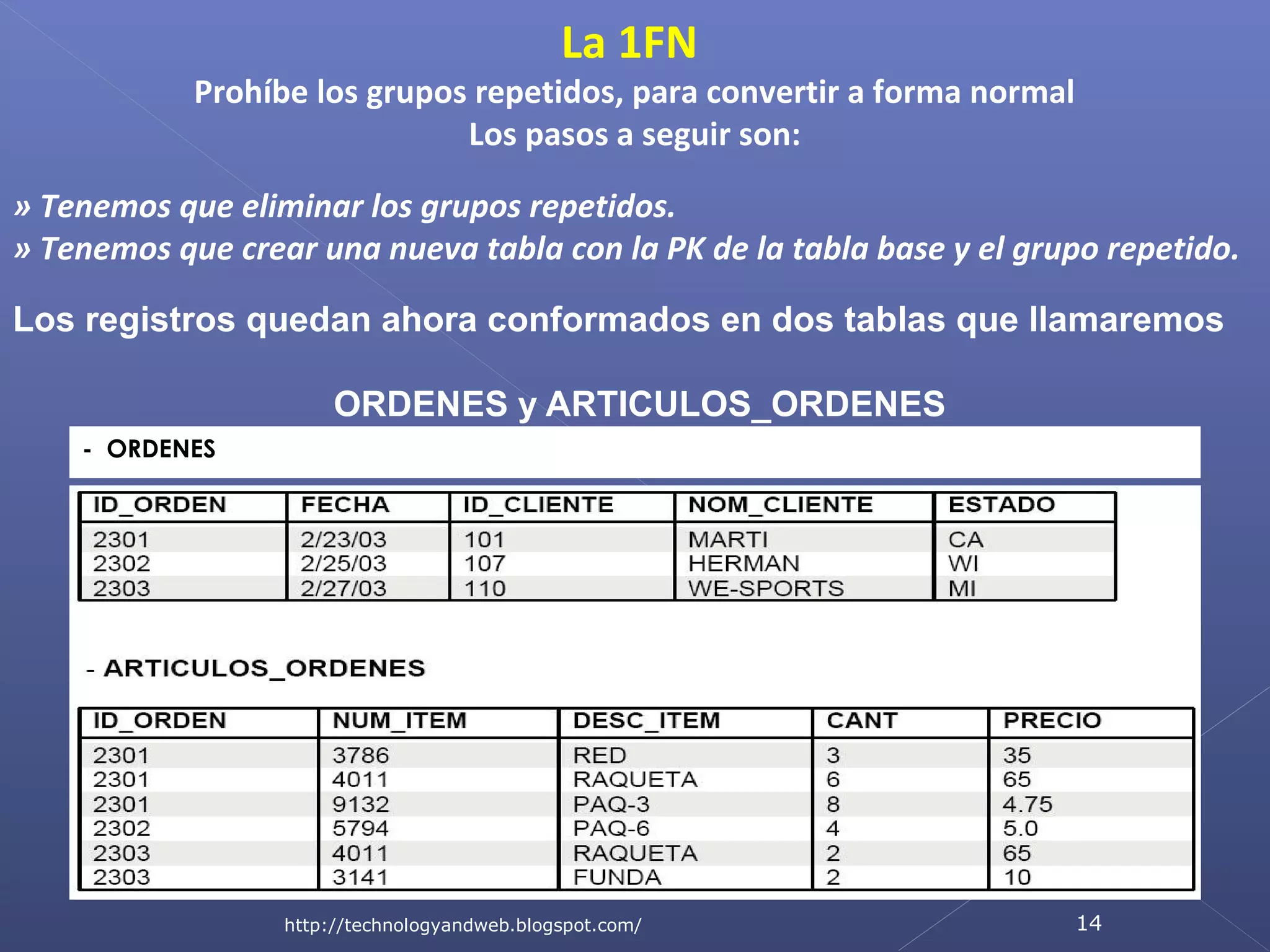 La 1FN

Prohíbe los grupos repetidos, para convertir a forma normal
Los pasos a seguir son:
» Tenemos que eliminar los grupos repetidos.
» Tenemos que crear una nueva tabla con la PK de la tabla base y el grupo repetido.
Los registros quedan ahora conformados en dos tablas que llamaremos
ORDENES y ARTICULOS_ORDENES
- ORDENES

http://technologyandweb.blogspot.com/

14

 