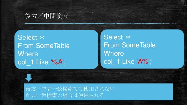 現場で使えるsqlの極意 現場で使えるsqlの極意
