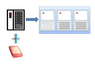 ×
Ａ＝＝＝＝＝＝
＝＝＝＝＝＝＝
＝＝＝＝＝＝＝
＝＝＝＝＝＝＝
XXXXXXXXXXXXXX
XXXXXXXXXXXXXX
XXXXXXXXXXXXXX
XXXXXXXXXXXXXX
XXXXXXXXXXXXXX
XXXXXXXXXXXXXX
XXXXXXXXXXXXXX
XXXXXXXXXXXXXX
リカバリ
× ×
 