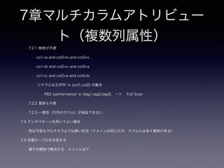 3章IDリクワイアド
• 3.5 解決策：状況に応じて適切に調整する
• MySQL Innodbの場合はパフォーマンスを考慮して基本ID列を
採用して良いが、状況に応じる柔軟性は大事
• 3.5.3 自然キー、サロゲートキー、複合キーとは？
• 「一意であるとこが保証できて、NULLを許容しない・・・」
• 擬似キーを追加する義務を感じる必要はない
 