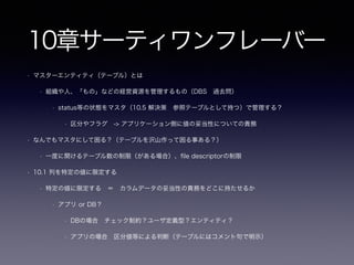 5章EAV(エンティティアトリビュート・バリュー
)
• [Gist](https://gist.github.com/hironomiu/6e8cf7af96ba9776e136)
• そもそも正規化をするとこうなる？
• 初期からではなく仕様追加の際に現れやすい（もしくは予め将来を見越す場合）
• (この章全般で出てくる)継承と言う言葉をそもそもテーブル定義で使います？
• 5.1 可変属性をサポートする
• 「リレーショナルデータベースのメタデータの柔軟性」とは？
• オブジェクト指向のクラスの継承
• テーブル定義の継承
• クラスのオブジェクト化（各々独立） = データが格納されている状態（同じ集合として存在）
• 違和感あります？
 