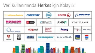 Veri Kullanımında Herkes için Kolaylık 
 