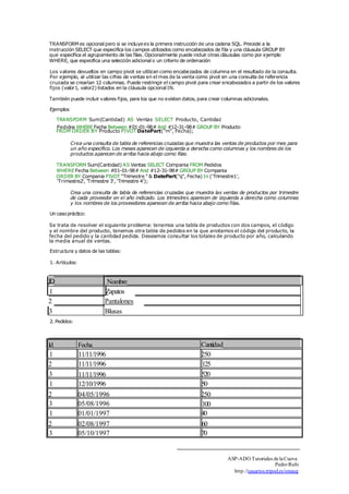 TRANSFORM es opcional pero si se incluye es la primera instrucción de una cadena SQL. Precede a la 
instrucción SELECT que especifica los campos utilizados como encabezados de fila y una cláusula GROUP BY 
que especifica el agrupamiento de las filas. Opcionalmente puede incluir otras cláusulas como por ejemplo 
WHERE, que especifica una selección adicional o un criterio de ordenación 
Los valores devueltos en campo pivot se utilizan como encabezados de columna en el resultado de la consulta. 
Por ejemplo, al utilizar las cifras de ventas en el mes de la venta como pivot en una consulta de referencia 
cruzada se crearían 12 columnas. Puede restringir el campo pivot para crear encabezados a partir de los valores 
fijos (valor1, valor2) listados en la cláusula opcional IN. 
También puede incluir valores fijos, para los que no existen datos, para crear columnas adicionales. 
Ejemplos 
TRANSFORM Sum(Cantidad) AS Ventas SELECT Producto, Cantidad 
Pedidos WHERE Fecha Between #01-01-98# And #12-31-98# GROUP BY Producto 
FROM ORDER BY Producto PIVOT DatePart("m", Fecha); 
Crea una consulta de tabla de referencias cruzadas que muestra las ventas de productos por mes para 
un año específico. Los meses aparecen de izquierda a derecha como columnas y los nombres de los 
productos aparecen de arriba hacia abajo como filas. 
TRANSFORM Sum(Cantidad) AS Ventas SELECT Compania FROM Pedidos 
WHERE Fecha Between #01-01-98# And #12-31-98# GROUP BY Compania 
ORDER BY Compania PIVOT "Trimestre " & DatePart("q", Fecha) In ('Trimestre1', 
'Trimestre2', 'Trimestre 3', 'Trimestre 4'); 
Crea una consulta de tabla de referencias cruzadas que muestra las ventas de productos por trimestre 
de cada proveedor en el año indicado. Los trimestres aparecen de izquierda a derecha como columnas 
y los nombres de los proveedores aparecen de arriba hacia abajo como filas. 
Un caso práctico: 
Se trata de resolver el siguiente problema: tenemos una tabla de productos con dos campos, el código 
y el nombre del producto, tenemos otra tabla de pedidos en la que anotamos el código del producto, la 
fecha del pedido y la cantidad pedida. Deseamos consultar los totales de producto por año, calculando 
la media anual de ventas. 
Estructura y datos de las tablas: 
1. Artículos: 
ID Nombre 
1 Zapatos 
2 Pantalones 
3 Blusas 
2. Pedidos: 
Id Fecha Cantidad 
1 11/11/1996 250 
2 11/11/1996 125 
3 11/11/1996 520 
1 12/10/1996 50 
2 04/05/1996 250 
3 05/08/1996 100 
1 01/01/1997 40 
2 02/08/1997 60 
3 05/10/1997 70 
ASP-ADO Tutoriales de la Cueva 
Pedro Rufo 
http.//usuarios.tripod.es/smaug 
 