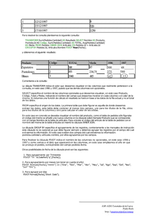 1 12/12/1997 8 
2 15/12/1997 520 
3 17/10/1997 1250 
Para resolver la consulta planteamos la siguiente consulta: 
TRANSFORM Sum(Pedidos.Cantidad) AS Resultado SELECT Nombre AS Producto, 
Pedidos.Id AS Código, Sum(Pedidos.Cantidad) AS TOTAL, Avg(Pedidos.Cantidad) 
AS Media FROM Pedidos INNER JOIN Artículos ON Pedidos.Id = Artículos.Id 
GROUP BY Pedidos.Id, Artículos.Nombre PIVOT Year(Fecha); 
y obtenemos el siguiente resultado: 
Producto Código TOTAL Media 1996 1997 
1 348 87 300_____ 48 ______ 
2 955 238,75 375 580 
3 1940 
Zapatatos 
Pantalones 
Blusas 485 
Comentarios a la consulta: 
62 
0 
13 
20 
La clásula TRANSFORM indica el valor que deseamos visualizar en las columnas que realmente pertenecen a la 
consulta, en este caso 1996 y 1997, puesto que las demás columnas son opcionales. 
SELECT especifica el nombre de las columnas opcionales que deseamos visualizar, en este caso Producto, 
Código, Total y Media, indicando el nombre del campo que deseamos mostrar en cada columna o el valor de la 
misma. Si incluimos una función de cálculo el resultado se hará en base a los datos de la fila actual y no al total 
de los datos. 
FROM especifica el origen de los datos. La primera tabla que debe figurar es aquella de donde deseamos 
extraer los datos, esta tabla debe contener al menos tres campos, uno para los títulos de la fila, otros 
para los títulos de la columna y otro para calcular el valor de las celdas. 
En este caso en concreto se deseaba visualizar el nombre del producto, como el tabla de pedidos sólo figuraba 
el código del mismo se añadió una nueva columna en la cláusula select llamada Producto que se corresponda 
con el campo Nombre de la tabla de artículos. Para vincular el código del artículo de la tabla de pedidos con el 
nombre del misma de la tabla artículos se insertó la cláusula INNER JOIN. 
La cláusula GROUP BY especifica el agrupamiento de los registros, contrariamente a los manuales de instrucción 
esta cláusula no es opcional ya que debe figurar siempre y debemos agrupar los registros por el campo del cual 
extraemos la información. En este caso existen dos campos del cual extraemos la información: 
pedidos.cantidad y artículos.nombre, por ellos agrupamos por los campos. 
Para finalizar la cláusula PIVOT indica el nombre de las columnas no opcionales, en este caso 1996 y 
1997 y como vamos a el dato que aparecerá en las columnas, en este caso empleamos el año en que 
se produjo el pedido, extrayéndolo del campo pedidos.fecha. 
Otras posibilidades de fecha de la cláusula pivot son las siguientes: 
1. Para agrupamiento por Trimestres 
PIVOT "Tri " & DatePart("q",[Fecha]); 
2. Para agrupamiento por meses (sin tener en cuenta el año) 
PIVOT Format([Fecha],"mmm") In ("Ene", "Feb", "Mar", "Abr", "May", 
"Jun" "Dic"); 
, "Jul", "Ago", "Sep", "Oct", "Nov", 
3. Para agrupar por días 
PIVOT Format([Fecha],"Short Date"); 
ASP-ADO Tutoriales de la Cueva 
Pedro Rufo 
http.//usuarios.tripod.es/smaug 
 