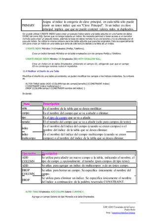 PRIMARY 
Asigna al índice la categoría de clave principal, en cada tabla sólo puede 
existir un único indice que sea "Clave Principal". Si un índice es clave 
principal implica que que no puede contener valores nulos ni duplicados. 
Se puede utilizar CREATE INDEX para crear un pseudo índice sobre una tabla adjunta en una fuente de datos 
ODBC tal como SQL Server que no tenga todavía un índice. No necesita permiso o tener acceso a un servidor 
remoto para crear un pseudo índice, además la base de datos remota no es consciente y no es afectada por el 
pseudo índice. Se utiliza la misma sintaxis para las tabla adjunta que para las originales. Esto es especialmente 
útil para crear un índice en una tabla que sería de sólo lectura debido a la falta de un índice. 
CREATE INDEX MiIndice ON Empleados (Prefijo, Telefono); 
Crea un índice llamado MiIndice en la tabla empleados con los campos Prefijo y Telefono. 
CREATE UNIQUE INDEX MiIndice ON Empleados (ID) WITH DISALLOW NULL; 
Crea un índice en la tabla Empleados utilizando el campo ID, obligando que que el campo 
ID no contenga valores nulos ni repetidos. 
11.4 Modificar el Diseño de una Tabla 
Modifica el diseño de una tabla ya existente, se puden modificar los campos o los índices existentes. Su sintaxis 
es: 
ALTER TABLE tabla {ADD {COLUMN tipo de campo[(tamaño)] [CONSTRAINT índice] 
CONSTRAINT índice multicampo} | 
DROP {COLUMN campo I CONSTRAINT nombre del índice} } 
En donde: 
Parte 
tabla Es el nombre de la tabla que se desea modificar. 
campo Es el nombre del campo que se va a añadir o eliminar. 
tipo Es el tipo de campo que se va a añadir. 
tamaño El el tamaño del campo que se va a añadir (sólo para campos de texto). 
Es el nombre del índice del campo (cuando se crean campos) o el 
nombre del índice de la tabla que se desea eliminar. 
índice 
índice Es el nombre del índice del campo multicampo (cuando se crean 
campos) o el nombre del índice de la tabla multicampo que se desea eliminar. 
Operación Descripción 
ADD Se utiliza para añadir un nuevo campo a la tabla, indicando el nombre, el 
COLUMN tipo de campo y opcionalmente el tamaño (para campos de tipo texto). 
ADD Se utliza para agregar un índice de multicampos o de un único campo. 
DROP Se utliza para borrar un campo. Se especifica únicamente el nombre del 
COLUMN campo. 
Se utiliza para eliminar un índice. Se especifica únicamente el nombre 
del índice a continuación de la palabra reservada CONSTRAINT. 
DROP 
ALTER TABLE Empleados ADD COLUMN Salario CURRENCY; 
Agrega un campo Salario de tipo Moneda a la tabla Empleados. 
ASP-ADO Tutoriales de la Cueva 
Pedro Rufo 
http.//usuarios.tripod.es/smaug 
 