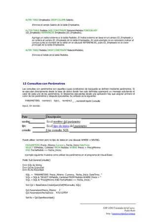 □ 
ALTER TABLE Empleados DROP COLUMN Salario; 
Elimina el campo Salario de la tabla Empleados. 
ALTER TABLE Pedidos ADD CONSTRAINT RelacionPedidos FOREIGN KEY 
(ID_Empleado) REFERENCES Empleados (ID_Empleado); 
Agrega un indice externo a la tabla Pedidos. El índice externo se basa en el campo ID_Empleado y 
se refiere al campo ID_Empleado de la tabla Empleados. En este ejemplo no es necesario indicar el 
campo junto al nombre de la tabla en la cláusula REFERENCES, pues ID_Empleado es la clave 
principal de la tabla Empleados. 
ALTER TABLE Pedidos DROP CONSTRAINT RelacionPedidos; 
Elimina el índide de la tabla Pedidos. 
12 Consultas con Parámetros 
Las consultas con parámetros son aquellas cuyas condiciones de búsqueda se definen mediante parámetros. Si 
se ejecutan directamente desde la base de datos donde han sido definidas aparecerá un mensaje solicitando el 
valor de cada uno de los parámetros. Si deseamos ejecutarlas desde una aplicación hay que asignar primero el 
valor de los parámetros y después ejecutarlas. Su sintaxis es la siguiente: 
PARAMETERS nombre1 tipo1, nombre2 
tipo2, En donde: 
... , nombreN tipoN Consulta 
Parte Descripción 
nombre Es el nombre del parámetro 
tipo Es el tipo de datos del parámetro 
consulta Una consulta SQL 
Puede utilizar nombre pero no tipo de datos en una cláusula WHERE o HAVING. 
PARAMETERS Precio_Minimo Currency, Fecha_Inicio DateTime; 
SELECT IDPedido, Cantidad FROM Pedidos WHERE Precio > PrecioMinimo 
_ 
AND FechaPedido >= Fecha_Inicio; 
ejemplo siguiente muestra como utilizar los parámetros en el programa de Visual Basic: 
Public Sub GeneraConsulta() 
Dim SQL As String 
Dim Qd As QueryDef 
Dim Rs As Recordset 
SQL = "PARAMETERS Precio_Minimo Currency, Fecha_Inicio DateTime; " 
SQL = SQL & "SELECT IDPedido, Cantidad FROM Pedidos WHERE Precio > " 
SQL = SQL & "PrecioMinimo AND FechaPedido _ >= Fecha_Inicio; " 
Set Qd = BaseDatos.CreateQueryDef(MiConsulta, SQL) 
Qd.Parameters!Precio_Minimo 
Qd.Parameters!FechaInicio 
2 
#31/12/95# 
Set Rs = Qd.OpenRecordset() 
ASP-ADO Tutoriales de la Cueva 
Pedro Rufo 
http.//usuarios.tripod.es/smaug 
 