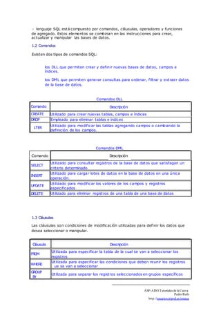 lenguaje SQL está compuesto por comandos, cláusulas, operadores y funciones 
de agregado. Estos elementos se combinan en las instrucciones para crear, 
actualizar y manipular las bases de datos. 
1.2 Comandos 
Existen dos tipos de comandos SQL: 
los DLL que permiten crear y def inir nuevas bases de datos, campos e 
índices. 
los DML que permiten generar consultas para ordenar, filtrar y extraer datos 
de la base de datos. 
Comandos DLL 
Comando Descripción 
CREATE Utilizado para crear nuevas tablas, campos e índices 
DROP Empleado para eliminar tablas e índices 
LTER 
Utilizado para modif icar las tablas agregando campos o cambiando la 
definición de los campos. 
Comandos DML 
Comando Descripción 
SELECT 
Utilizado para consultar registros de la base de datos que satisfagan un 
criterio determinado 
INSERT 
Utilizado para cargar lotes de datos en la base de datos en una única 
operación. 
UPDATE 
Utilizado para modif icar los valores de los campos y registros 
especificados 
DELETE Utilizado para eliminar registros de una tabla de una base de datos 
1.3 Cláusulas 
Las cláusulas son condiciones de modificación utilizadas para definir los datos que 
desea seleccionar o manipular. 
Cláusula Descripción 
FROM 
Utilizada para especificar la tabla de la cual se van a seleccionar los 
registros 
WHERE 
Utilizada para especificar las condiciones que deben reunir los registros 
ue se van a seleccionar 
GROUP 
Utilizada para separar los registros seleccionados en grupos específicos 
BY 
ASP-ADO Tutoriales de la Cueva 
Pedro Rufo 
http.//usuarios.tripod.es/smaug 
□ 
 