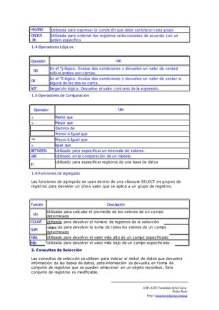 HAVING Utilizada para expresar la condición que debe satisfacer cada grupo 
ORDER 
BY 
Utilizada para ordenar los registros seleccionados de acuerdo con un 
orden específico 
1.4 Operadores Lógicos 
Operador Uso 
ND Es el ""y lógico. Evalua dos condiciones y devuelve un valor de verdad 
sólo si ambas son ciertas. 
OR 
Es el ""o lógico. Evalúa dos condiciones y devuelve un valor de verdar si 
alguna de las dos es cierta. 
NOT Negación lógica. Devuelve el valor contrario de la expresión. 
1.5 Operadores de Comparación 
Operador Uso 
< Menor que 
> Mayor que 
Distinto de 
Menor ó Igual que 
>= Mayor ó Igual que 
= Igual que 
BETWEEN Utilizado para especificar un intervalo de valores. 
LIKE Utilizado en la comparación de un modelo 
In 
Utilizado para especificar registros de una base de datos 
1.6 Funciones de Agregado 
Las funciones de agregado se usan dentro de una cláusula SELECT en grupos de 
registros para devolver un único valor que se aplica a un grupo de registros. 
Función Descripción 
VG 
Utilizada para calcular el promedio de los valores de un campo 
determinado 
COUNT Utilizada para devolver el número de registros de la selección 
SUM 
Utiliza da para devolver la suma de todos los valores de un campo 
determinado 
MAX Utilizada para devolver el valor más alto de un campo especificado 
MIN Utilizada para devolver el valor más bajo de un campo especificado 
2. Consultas de Selección 
Las consultas de selección se utilizan para indicar al motor de datos que devuelva 
información de las bases de datos, esta información es devuelta en forma de 
conjunto de registros que se pueden almacenar en un objeto recordset. Este 
conjunto de registros es modificable. 
ASP-ADO Tutoriales de la Cueva 
Pedro Rufo 
http.//usuarios.tripod.es/smaug 
 