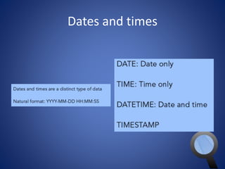 Dates and times 
 