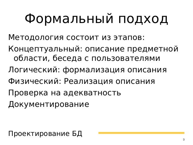 Методы педагогического исследования загвязинский. Из чего состоит методология. Социологический метод. Наблюдение экономический метод исследования. Наблюдение экономический метод исследования.