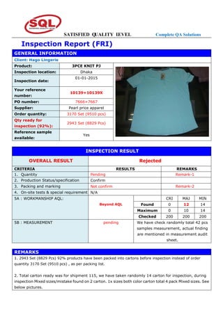 SATISFIED QUALITY LEVEL Complete QA Solutions
Inspection Report (FRI)
GENERAL INFORMATION
Client: Hago Lingerie
Product: 3PCE KNIT PJ
Inspection location: Dhaka
Inspection date:
01-01-2015
Your reference
number:
10139+10139X
PO number: 7666+7667
Supplier: Pearl price apparel
Order quantity: 3170 Set (9510 pcs)
Qty ready for
inspection (92%):
2943 Set (8829 Pcs)
Reference sample
available:
Yes
INSPECTION RESULT
OVERALL RESULT Rejected
CRITERIA RESULTS REMARKS
1. Quantity Pending Remark-1
2. Production Status/specification Confirm
3. Packing and marking Not confirm Remark-2
4. On-site tests & special requirement N/A
5A : WORKMANSHIP AQL:
Beyond AQL
CRI MAJ MIN
Found 0 12 14
Maximum 0 10 14
Checked 200 200 200
5B : MEASUREMENT pending We have check randomly total 42 pcs
samples measurement, actual finding
are mentioned in measurement audit
sheet.
REMARKS
1. 2943 Set (8829 Pcs) 92% products have been packed into cartons before inspection instead of order
quantity 3170 Set (9510 pcs) , as per packing list.
2. Total carton ready was for shipment 115, we have taken randomly 14 carton for inspection, during
inspection Mixed sizes/mistake found on 2 carton. 1x sizes both color carton total 4 pack Mixed sizes. See
below pictures.
 