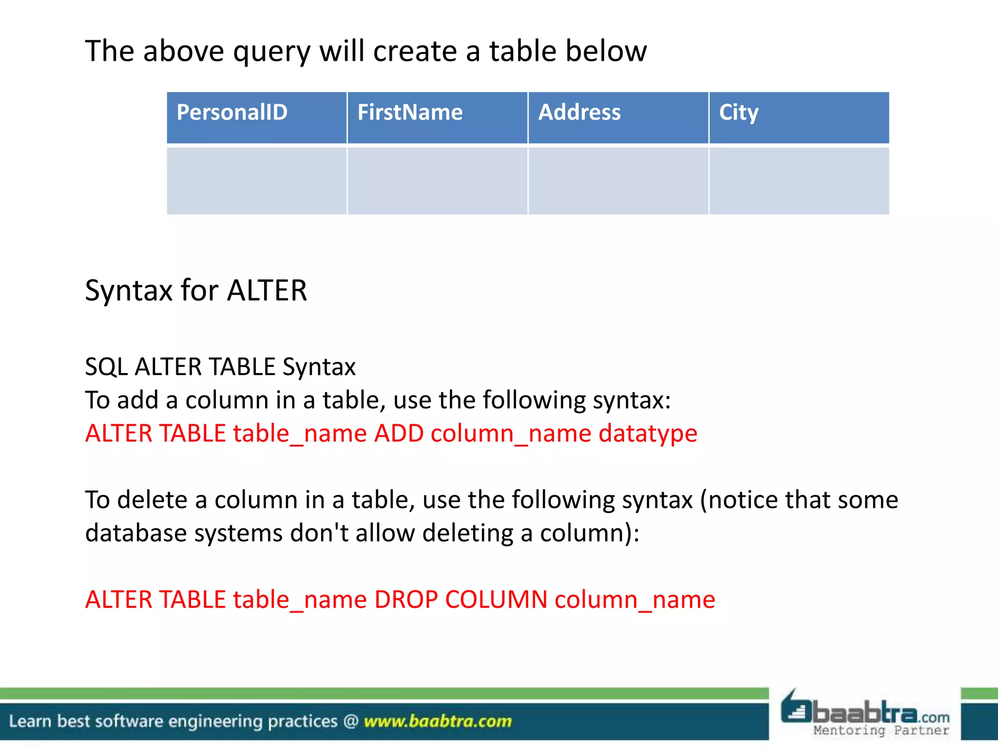 The above query will create a table below
Syntax for ALTER
SQL ALTER TABLE Syntax
To add a column in a table, use the following syntax:
ALTER TABLE table_name ADD column_name datatype
To delete a column in a table, use the following syntax (notice that some
database systems don't allow deleting a column):
ALTER TABLE table_name DROP COLUMN column_name
PersonalID FirstName Address City
 