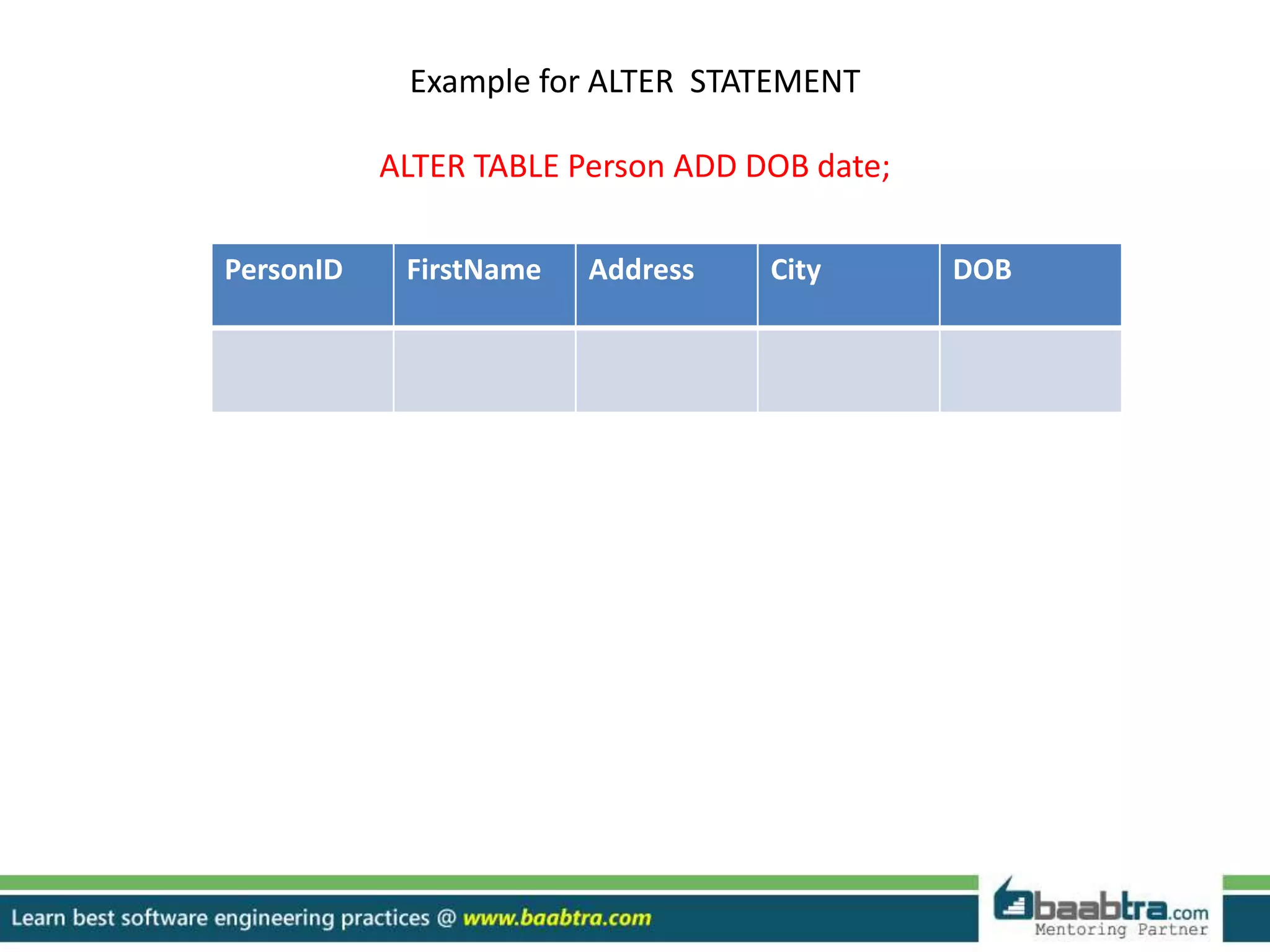 Example for ALTER STATEMENT
ALTER TABLE Person ADD DOB date;
PersonID FirstName Address City DOB
 