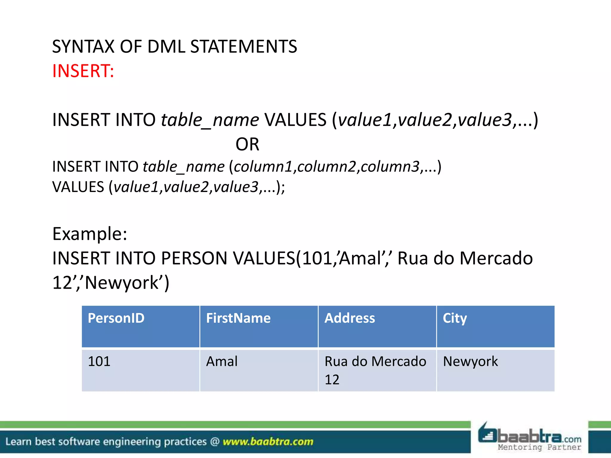 SYNTAX OF DML STATEMENTS
INSERT:
INSERT INTO table_name VALUES (value1,value2,value3,...)
OR
INSERT INTO table_name (column1,column2,column3,...)
VALUES (value1,value2,value3,...);
Example:
INSERT INTO PERSON VALUES(101,’Amal’,’ Rua do Mercado
12’,’Newyork’)
PersonID FirstName Address City
101 Amal Rua do Mercado
12
Newyork
 