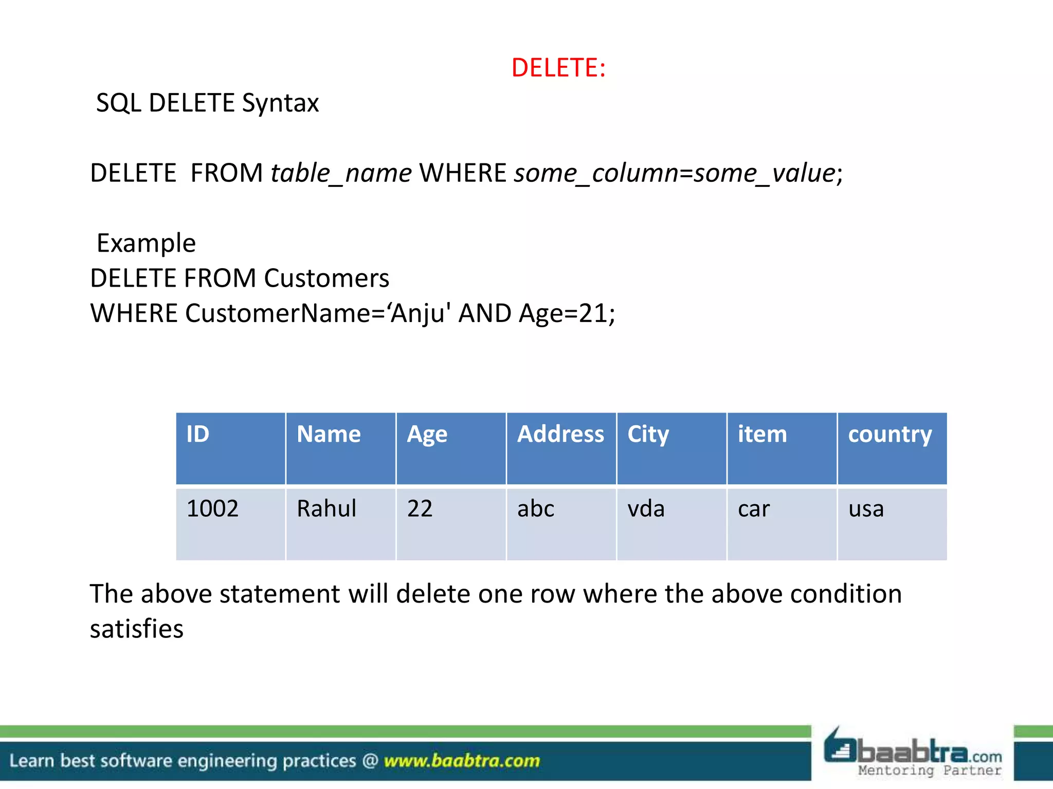 DELETE:
SQL DELETE Syntax
DELETE FROM table_name WHERE some_column=some_value;
Example
DELETE FROM Customers
WHERE CustomerName=‘Anju' AND Age=21;
The above statement will delete one row where the above condition
satisfies
ID Name Age Address City item country
1002 Rahul 22 abc vda car usa
 
