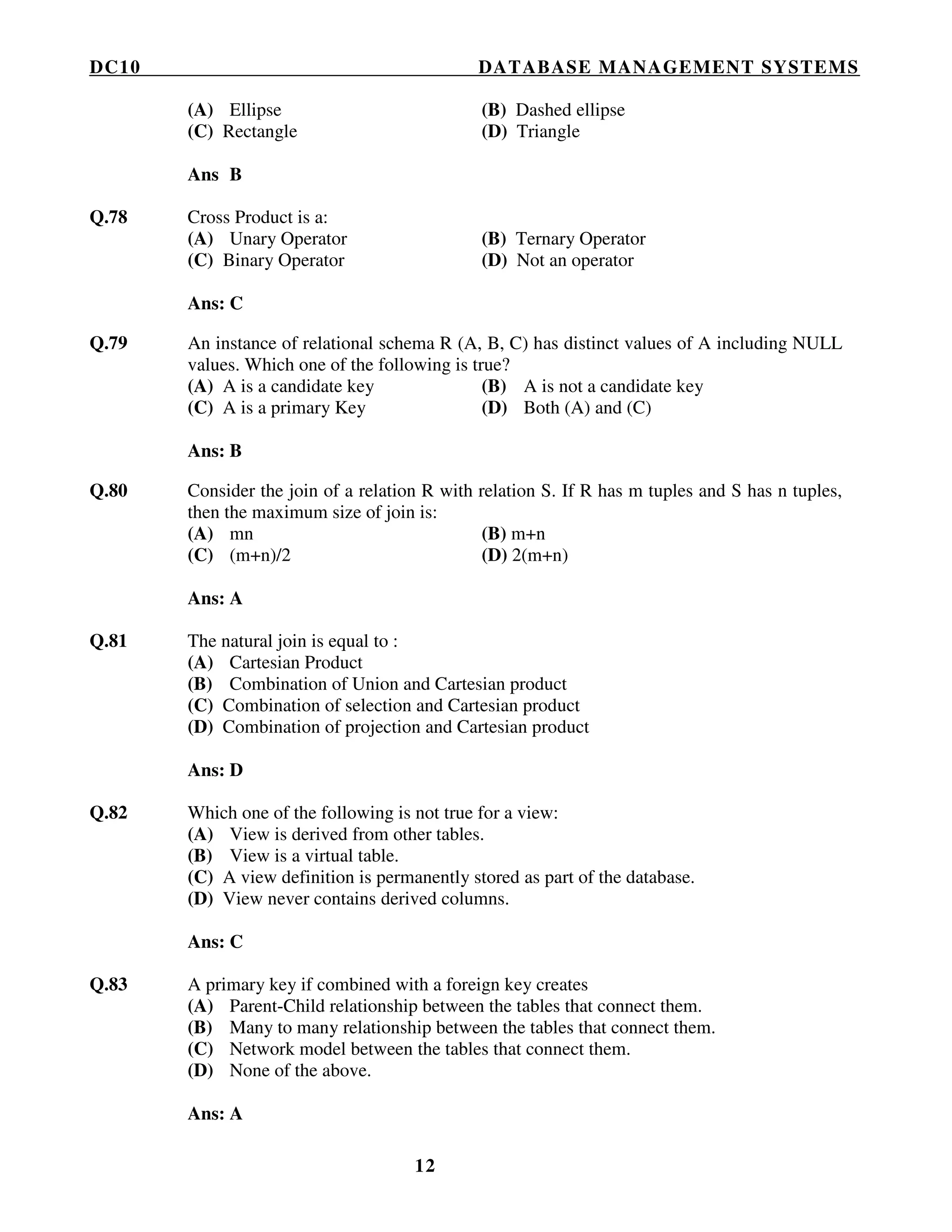 DC10 DATABASE MANAGEMENT SYSTEMS
12
(A) Ellipse (B) Dashed ellipse
(C) Rectangle (D) Triangle
Ans B
Q.78 Cross Product is a:
(A) Unary Operator (B) Ternary Operator
(C) Binary Operator (D) Not an operator
Ans: C
Q.79 An instance of relational schema R (A, B, C) has distinct values of A including NULL
values. Which one of the following is true?
(A) A is a candidate key (B) A is not a candidate key
(C) A is a primary Key (D) Both (A) and (C)
Ans: B
Q.80 Consider the join of a relation R with relation S. If R has m tuples and S has n tuples,
then the maximum size of join is:
(A) mn (B) m+n
(C) (m+n)/2 (D) 2(m+n)
Ans: A
Q.81 The natural join is equal to :
(A) Cartesian Product
(B) Combination of Union and Cartesian product
(C) Combination of selection and Cartesian product
(D) Combination of projection and Cartesian product
Ans: D
Q.82 Which one of the following is not true for a view:
(A) View is derived from other tables.
(B) View is a virtual table.
(C) A view definition is permanently stored as part of the database.
(D) View never contains derived columns.
Ans: C
Q.83 A primary key if combined with a foreign key creates
(A) Parent-Child relationship between the tables that connect them.
(B) Many to many relationship between the tables that connect them.
(C) Network model between the tables that connect them.
(D) None of the above.
Ans: A
 