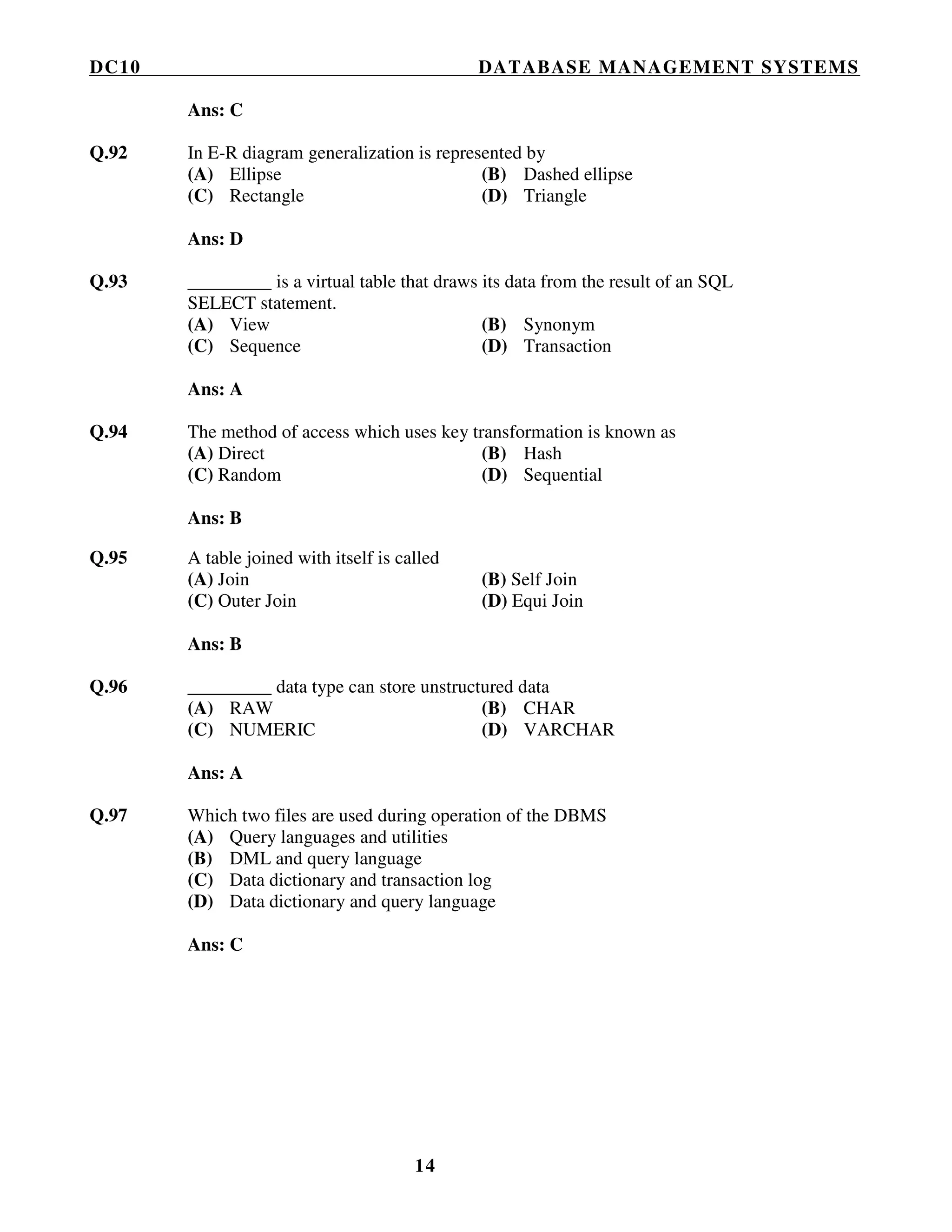 DC10 DATABASE MANAGEMENT SYSTEMS
14
Ans: C
Q.92 In E-R diagram generalization is represented by
(A) Ellipse (B) Dashed ellipse
(C) Rectangle (D) Triangle
Ans: D
Q.93 _________ is a virtual table that draws its data from the result of an SQL
SELECT statement.
(A) View (B) Synonym
(C) Sequence (D) Transaction
Ans: A
Q.94 The method of access which uses key transformation is known as
(A) Direct (B) Hash
(C) Random (D) Sequential
Ans: B
Q.95 A table joined with itself is called
(A) Join (B) Self Join
(C) Outer Join (D) Equi Join
Ans: B
Q.96 _________ data type can store unstructured data
(A) RAW (B) CHAR
(C) NUMERIC (D) VARCHAR
Ans: A
Q.97 Which two files are used during operation of the DBMS
(A) Query languages and utilities
(B) DML and query language
(C) Data dictionary and transaction log
(D) Data dictionary and query language
Ans: C
 