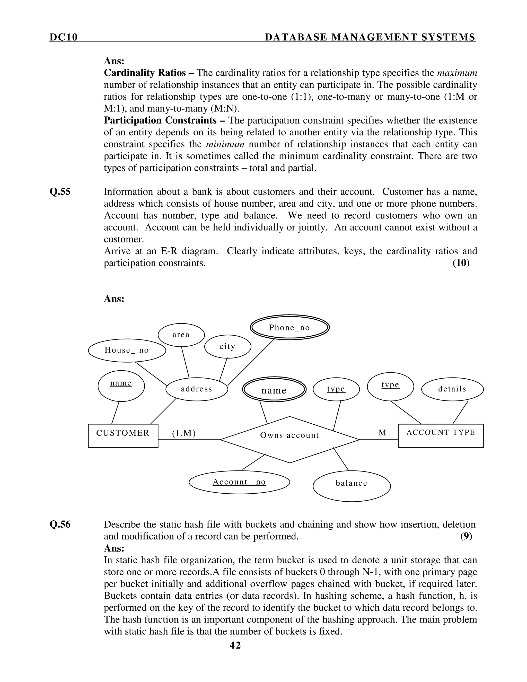 DC10 DATABASE MANAGEMENT SYSTEMS
42
Ans:
Cardinality Ratios – The cardinality ratios for a relationship type specifies the maximum
number of relationship instances that an entity can participate in. The possible cardinality
ratios for relationship types are one-to-one (1:1), one-to-many or many-to-one (1:M or
M:1), and many-to-many (M:N).
Participation Constraints – The participation constraint specifies whether the existence
of an entity depends on its being related to another entity via the relationship type. This
constraint specifies the minimum number of relationship instances that each entity can
participate in. It is sometimes called the minimum cardinality constraint. There are two
types of participation constraints – total and partial.
Q.55 Information about a bank is about customers and their account. Customer has a name,
address which consists of house number, area and city, and one or more phone numbers.
Account has number, type and balance. We need to record customers who own an
account. Account can be held individually or jointly. An account cannot exist without a
customer.
Arrive at an E-R diagram. Clearly indicate attributes, keys, the cardinality ratios and
participation constraints. (10)
Ans:
Q.56 Describe the static hash file with buckets and chaining and show how insertion, deletion
and modification of a record can be performed. (9)
Ans:
In static hash file organization, the term bucket is used to denote a unit storage that can
store one or more records.A file consists of buckets 0 through N-1, with one primary page
per bucket initially and additional overflow pages chained with bucket, if required later.
Buckets contain data entries (or data records). In hashing scheme, a hash function, h, is
performed on the key of the record to identify the bucket to which data record belongs to.
The hash function is an important component of the hashing approach. The main problem
with static hash file is that the number of buckets is fixed.
Phone_no
House_ no
area
city
name
address detailstype type
name
CUSTOMER (I.M) Owns account M ACCOUNT TYPE
Account _no balance
 