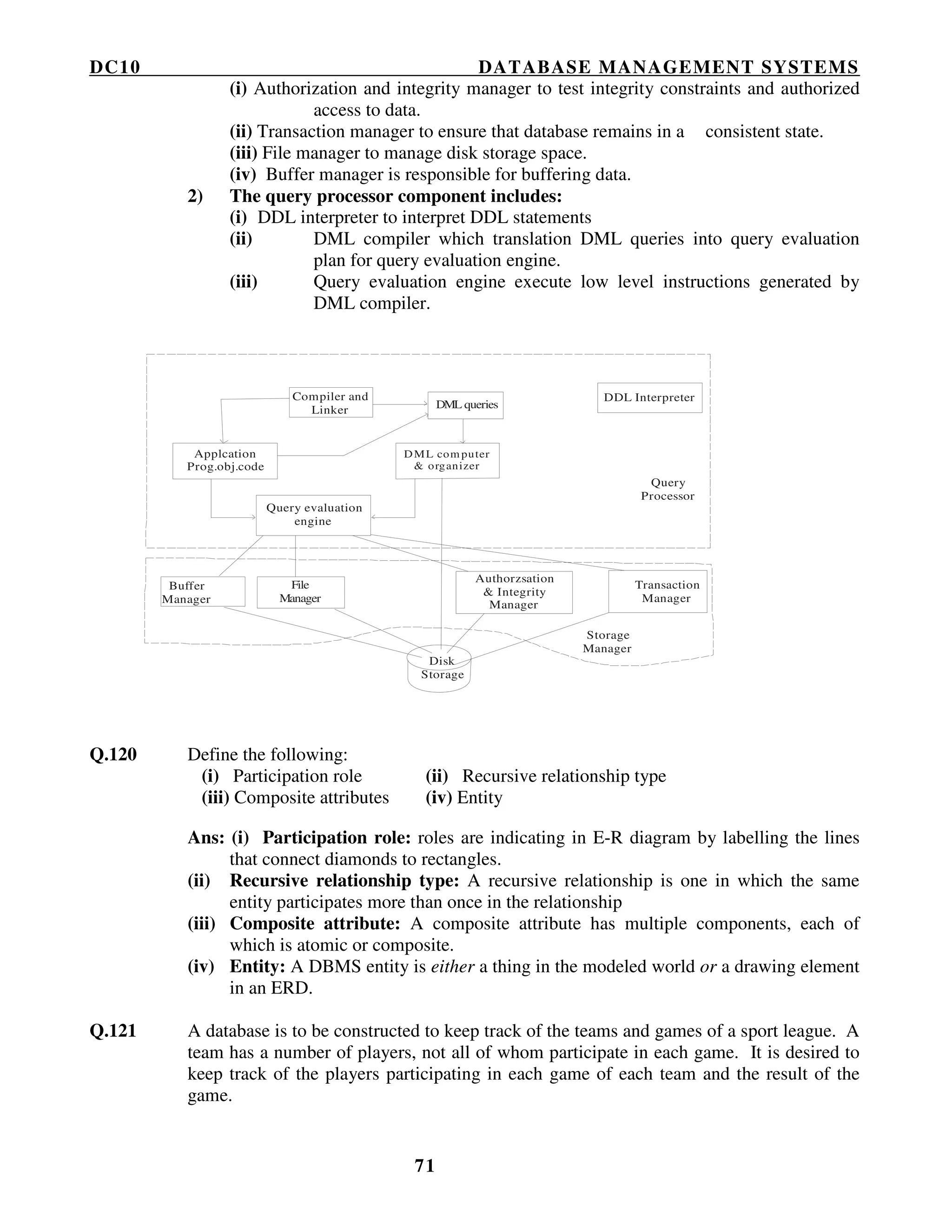 DC10 DATABASE MANAGEMENT SYSTEMS
71
(i) Authorization and integrity manager to test integrity constraints and authorized
access to data.
(ii) Transaction manager to ensure that database remains in a consistent state.
(iii) File manager to manage disk storage space.
(iv) Buffer manager is responsible for buffering data.
2) The query processor component includes:
(i) DDL interpreter to interpret DDL statements
(ii) DML compiler which translation DML queries into query evaluation
plan for query evaluation engine.
(iii) Query evaluation engine execute low level instructions generated by
DML compiler.
DML com puter
& organizer
Query evaluation
engine
DML queries
Compiler and
Linker
DDL Interpreter
Query
Processor
File
Manager
Buffer
Manager
Authorzsation
& Integrity
Manager
Transaction
Manager
Disk
Storage
Storage
Manager
Applcation
Prog.obj.code
Q.120 Define the following:
(i) Participation role (ii) Recursive relationship type
(iii) Composite attributes (iv) Entity
Ans: (i) Participation role: roles are indicating in E-R diagram by labelling the lines
that connect diamonds to rectangles.
(ii) Recursive relationship type: A recursive relationship is one in which the same
entity participates more than once in the relationship
(iii) Composite attribute: A composite attribute has multiple components, each of
which is atomic or composite.
(iv) Entity: A DBMS entity is either a thing in the modeled world or a drawing element
in an ERD.
Q.121 A database is to be constructed to keep track of the teams and games of a sport league. A
team has a number of players, not all of whom participate in each game. It is desired to
keep track of the players participating in each game of each team and the result of the
game.
 