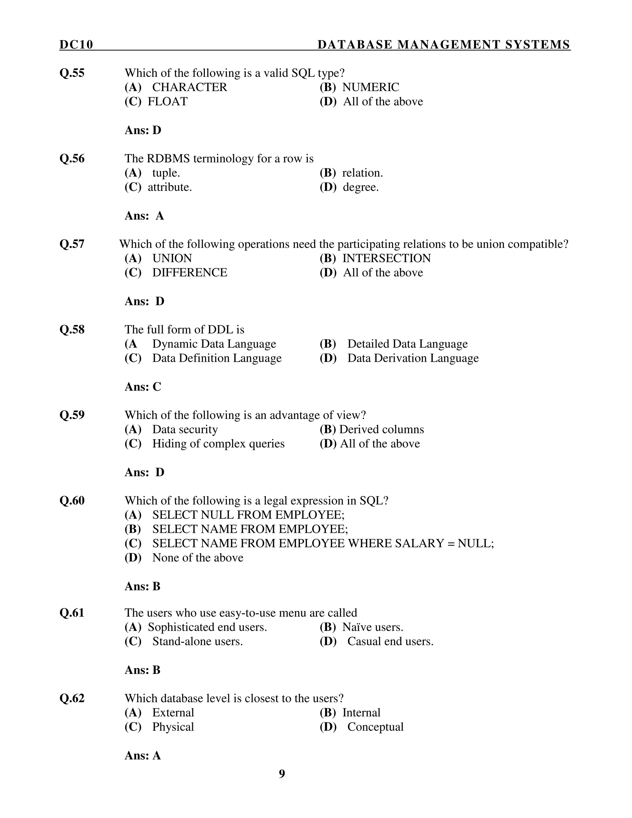 DC10 DATABASE MANAGEMENT SYSTEMS
9
Q.55 Which of the following is a valid SQL type?
(A) CHARACTER (B) NUMERIC
(C) FLOAT (D) All of the above
Ans: D
Q.56 The RDBMS terminology for a row is
(A) tuple. (B) relation.
(C) attribute. (D) degree.
Ans: A
Q.57 Which of the following operations need the participating relations to be union compatible?
(A) UNION (B) INTERSECTION
(C) DIFFERENCE (D) All of the above
Ans: D
Q.58 The full form of DDL is
(A Dynamic Data Language (B) Detailed Data Language
(C) Data Definition Language (D) Data Derivation Language
Ans: C
Q.59 Which of the following is an advantage of view?
(A) Data security (B) Derived columns
(C) Hiding of complex queries (D) All of the above
Ans: D
Q.60 Which of the following is a legal expression in SQL?
(A) SELECT NULL FROM EMPLOYEE;
(B) SELECT NAME FROM EMPLOYEE;
(C) SELECT NAME FROM EMPLOYEE WHERE SALARY = NULL;
(D) None of the above
Ans: B
Q.61 The users who use easy-to-use menu are called
(A) Sophisticated end users. (B) Naïve users.
(C) Stand-alone users. (D) Casual end users.
Ans: B
Q.62 Which database level is closest to the users?
(A) External (B) Internal
(C) Physical (D) Conceptual
Ans: A
 