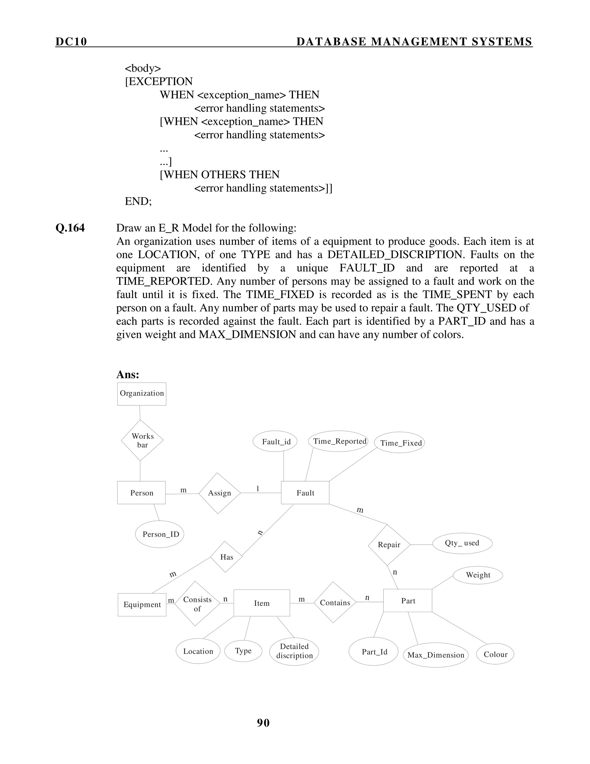 DC10 DATABASE MANAGEMENT SYSTEMS
90
<body>
[EXCEPTION
WHEN <exception_name> THEN
<error handling statements>
[WHEN <exception_name> THEN
<error handling statements>
...
...]
[WHEN OTHERS THEN
<error handling statements>]]
END;
Q.164 Draw an E_R Model for the following:
An organization uses number of items of a equipment to produce goods. Each item is at
one LOCATION, of one TYPE and has a DETAILED_DISCRIPTION. Faults on the
equipment are identified by a unique FAULT_ID and are reported at a
TIME_REPORTED. Any number of persons may be assigned to a fault and work on the
fault until it is fixed. The TIME_FIXED is recorded as is the TIME_SPENT by each
person on a fault. Any number of parts may be used to repair a fault. The QTY_USED of
each parts is recorded against the fault. Each part is identified by a PART_ID and has a
given weight and MAX_DIMENSION and can have any number of colors.
Ans:
Organization
m
mm
m
m
l
n
n
n
n
Person
Person_ID
Equipment
Location Type
Detailed
discription
Consists
of
Item Contains Part
Part_Id ColourMax_Dimension
Assign Fault
Repair
Has
Fault_id Time_FixedTime_Reported
Qty_ used
Weight
Works
bar
 