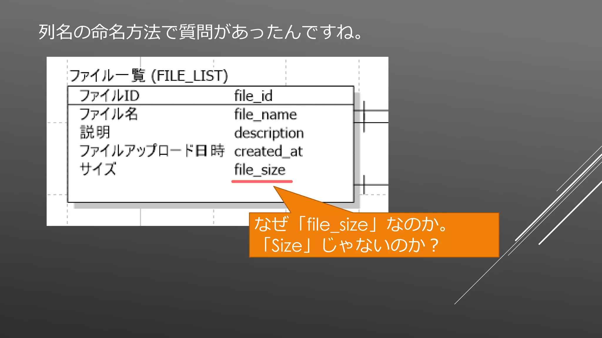 列名の命名方法で質問があったんですね。
なぜ「file_size」なのか。
「Size」じゃないのか？
 