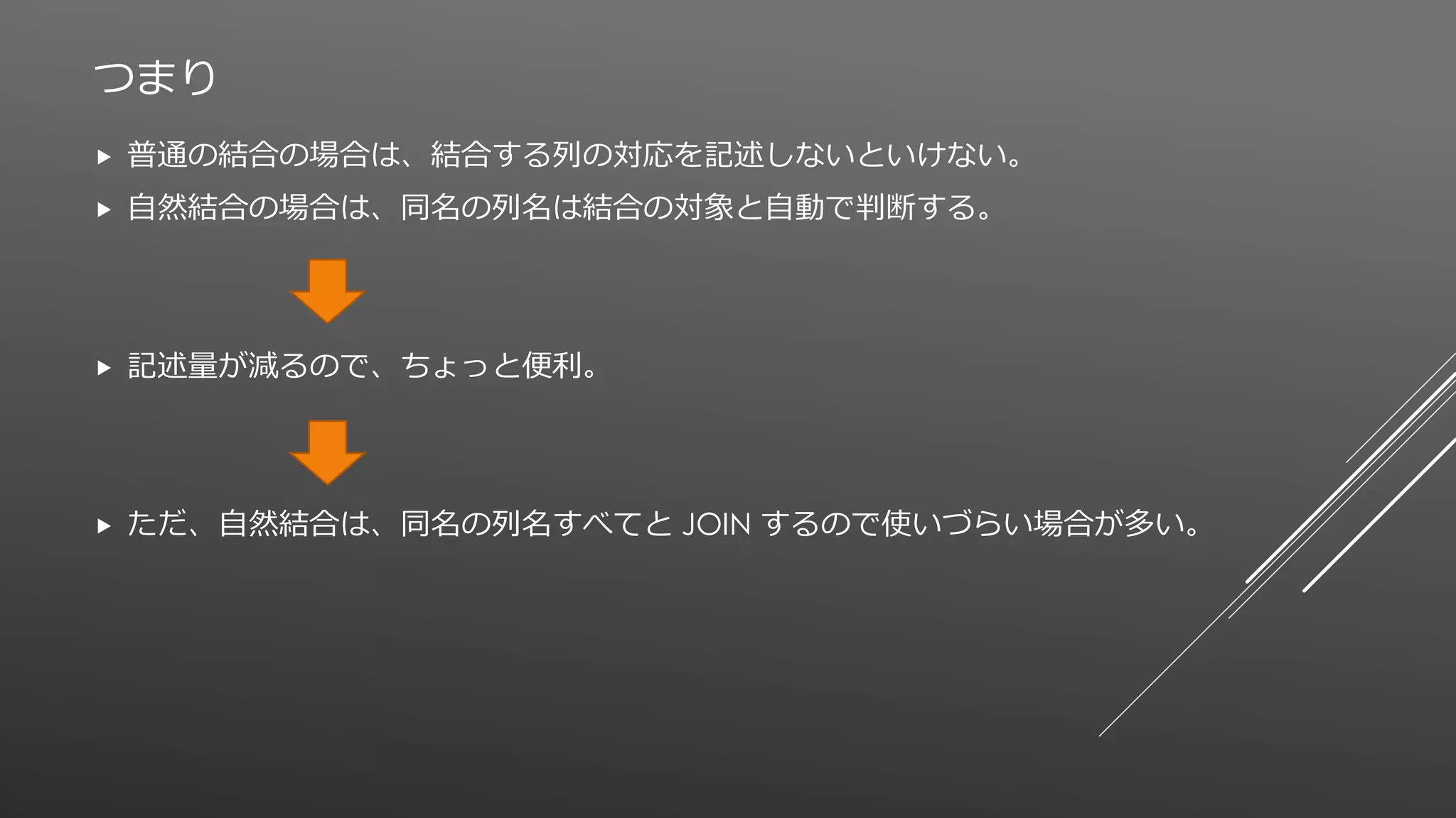 つまり
 普通の結合の場合は、結合する列の対応を記述しないといけない。
 自然結合の場合は、同名の列名は結合の対象と自動で判断する。
 記述量が減るので、ちょっと便利。
 ただ、自然結合は、同名の列名すべてと JOIN するので使いづらい場合が多い。
 