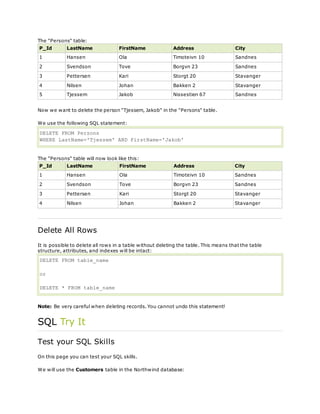 The "Persons" table:
P_Id LastName FirstName Address City
1 Hansen Ola Timoteivn 10 Sandnes
2 Svendson Tove Borgvn 23 Sandnes
3 Pettersen Kari Storgt 20 Stavanger
4 Nilsen Johan Bakken 2 Stavanger
5 Tjessem Jakob Nissestien 67 Sandnes
Now we want to delete the person "Tjessem, Jakob" in the "Persons" table.
We use the following SQL statement:
DELETE FROM Persons
WHERE LastName='Tjessem' AND FirstName='Jakob'
The "Persons" table will now look like this:
P_Id LastName FirstName Address City
1 Hansen Ola Timoteivn 10 Sandnes
2 Svendson Tove Borgvn 23 Sandnes
3 Pettersen Kari Storgt 20 Stavanger
4 Nilsen Johan Bakken 2 Stavanger
Delete All Rows
It is possible to delete all rows in a table without deleting the table. This means that the table
structure, attributes, and indexes will be intact:
DELETE FROM table_name
or
DELETE * FROM table_name
Note: Be very careful when deleting records. You cannot undo this statement!
SQL Try It
Test your SQL Skills
On this page you can test your SQL skills.
We will use the Customers table in the Northwind database:
 